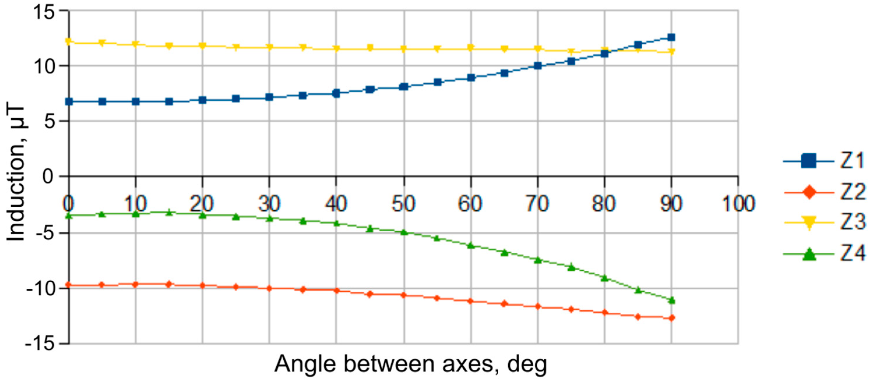 Machines 09 00035 g011