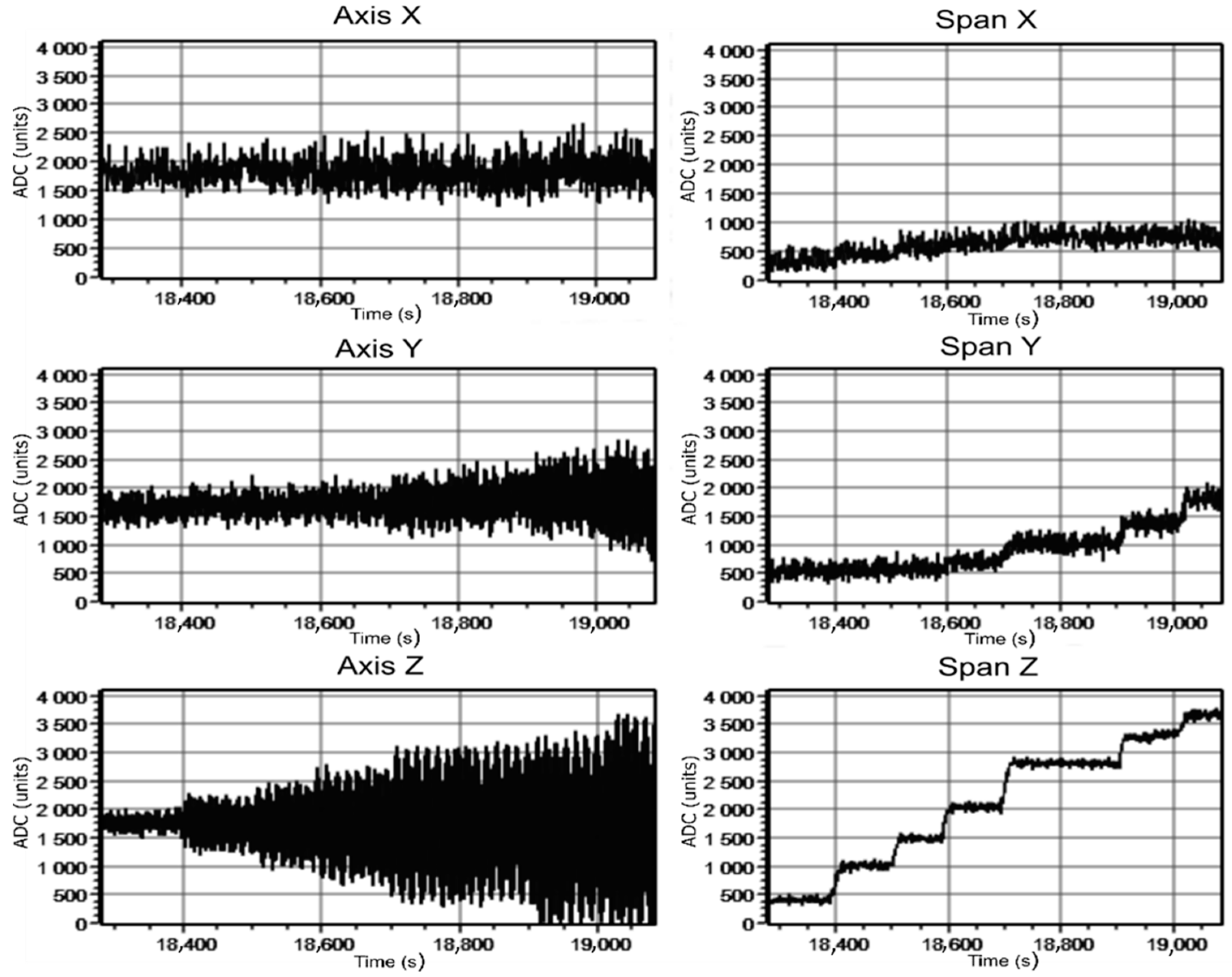 Machines 09 00035 g014