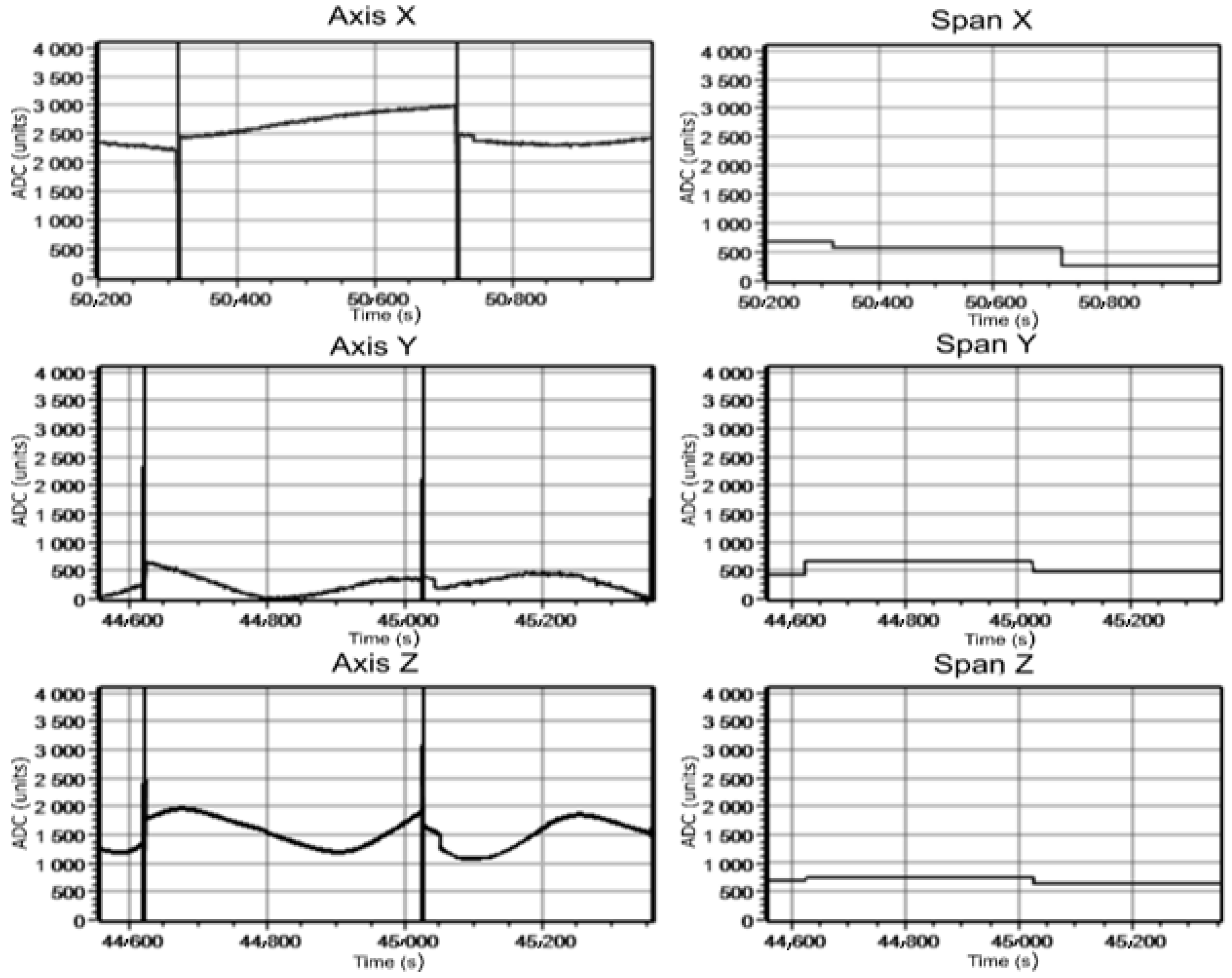 Machines 09 00035 g017