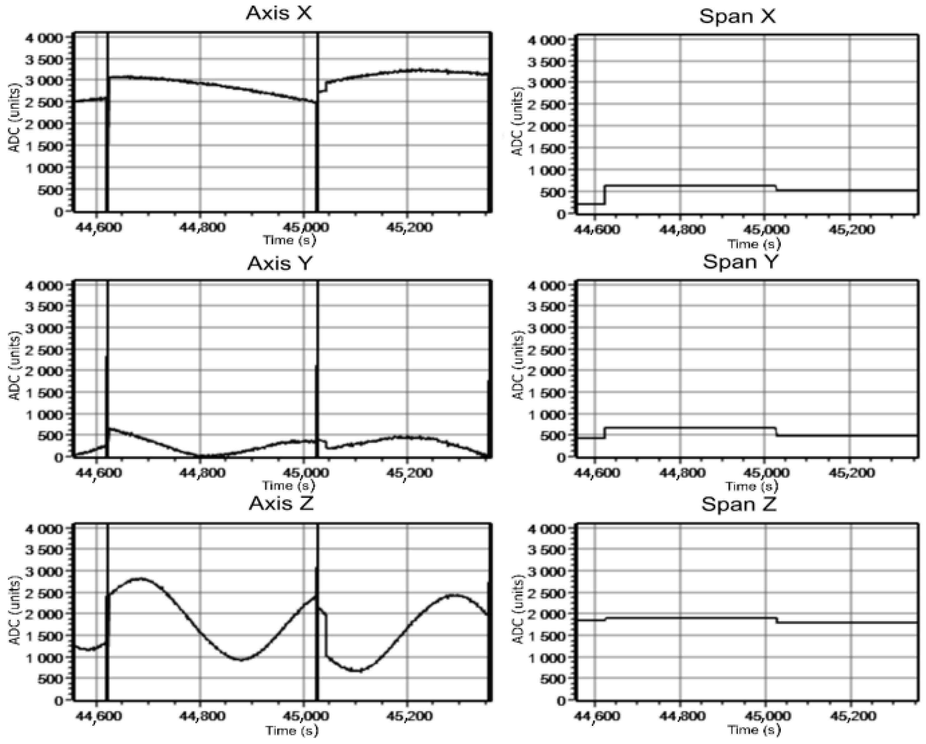 Machines 09 00035 g018