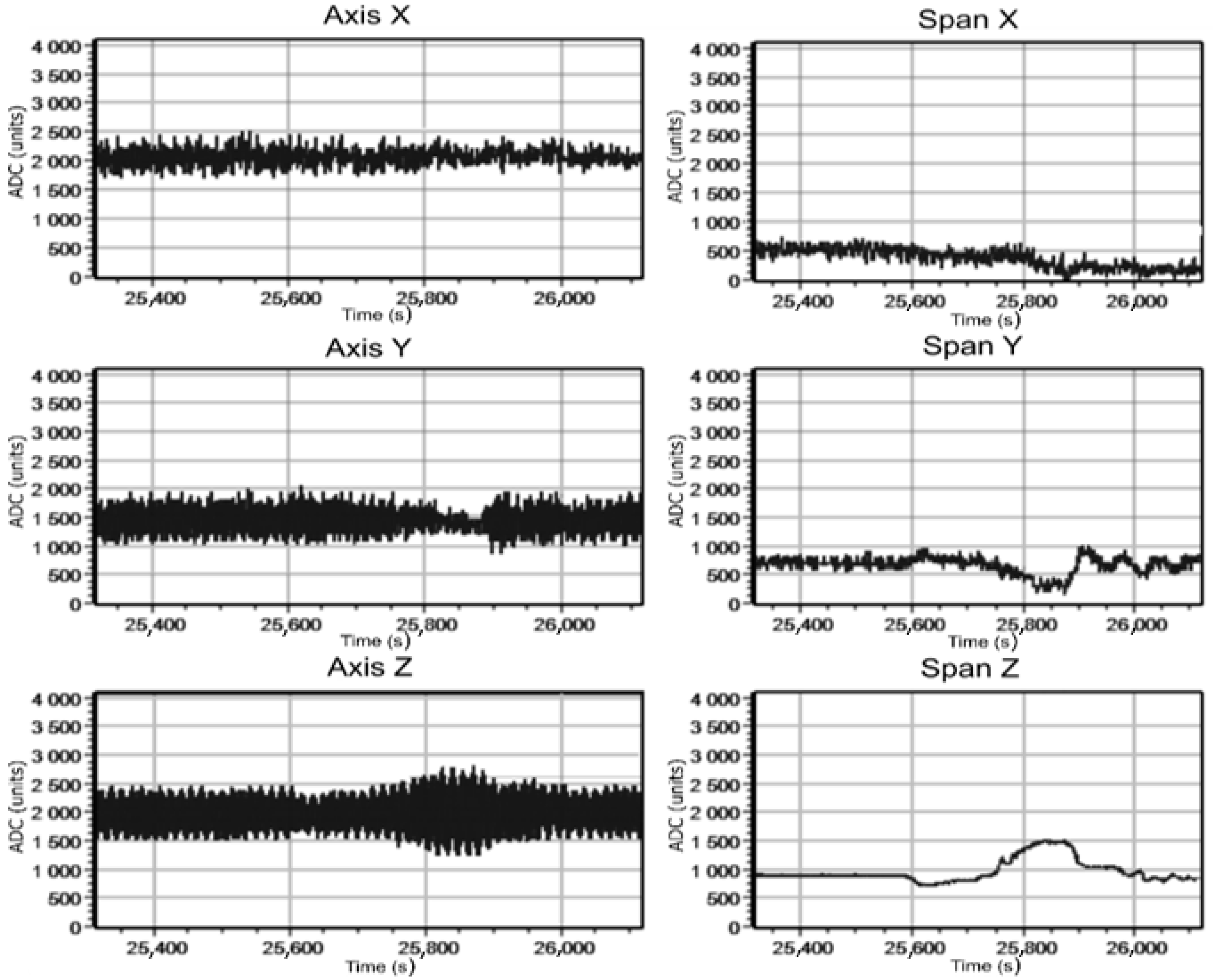 Machines 09 00035 g019