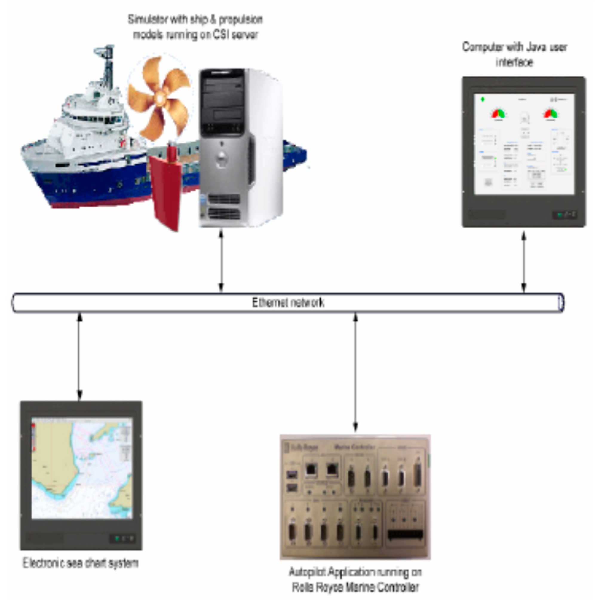 Machines 09 00036 g003