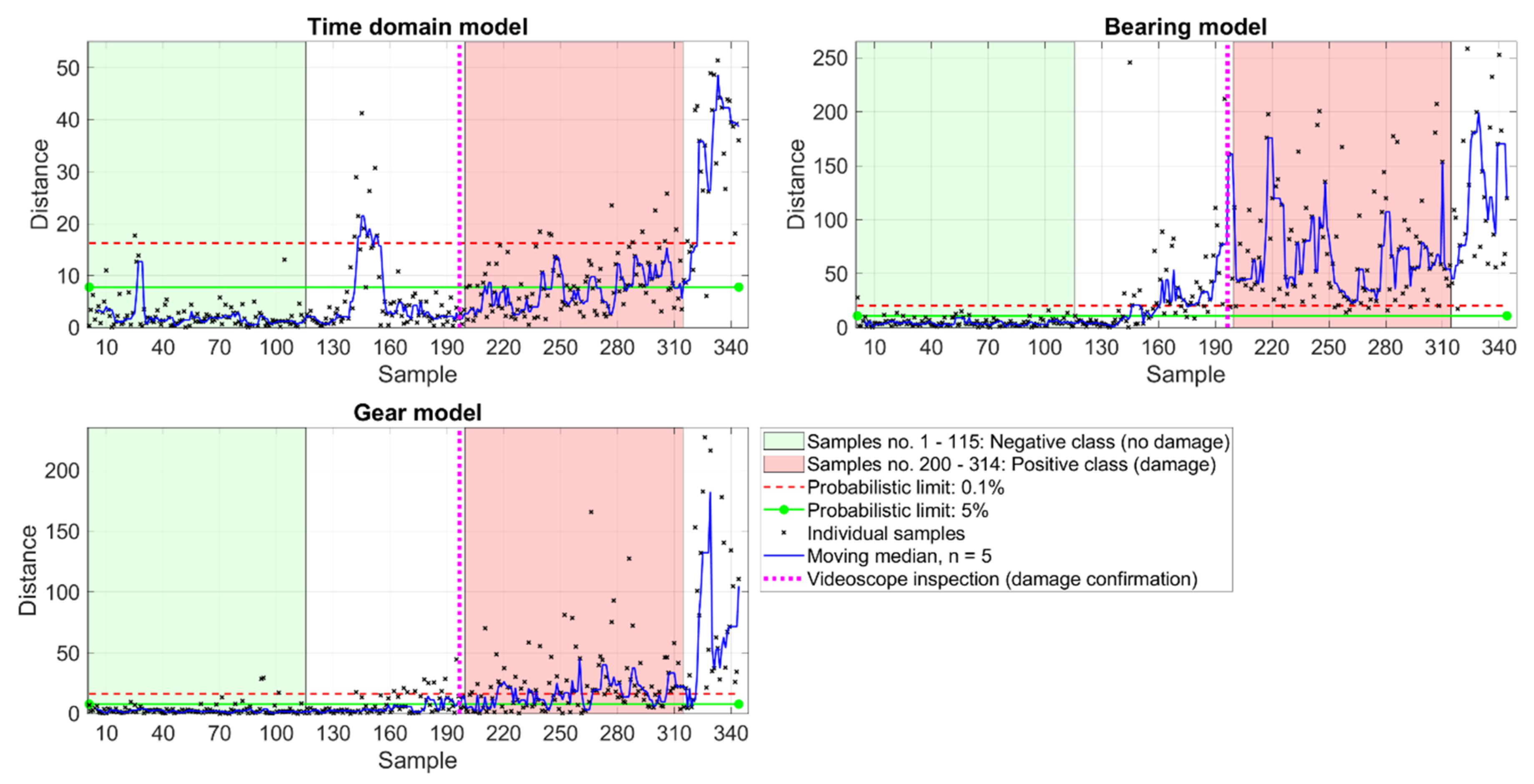 Machines 09 00039 g011