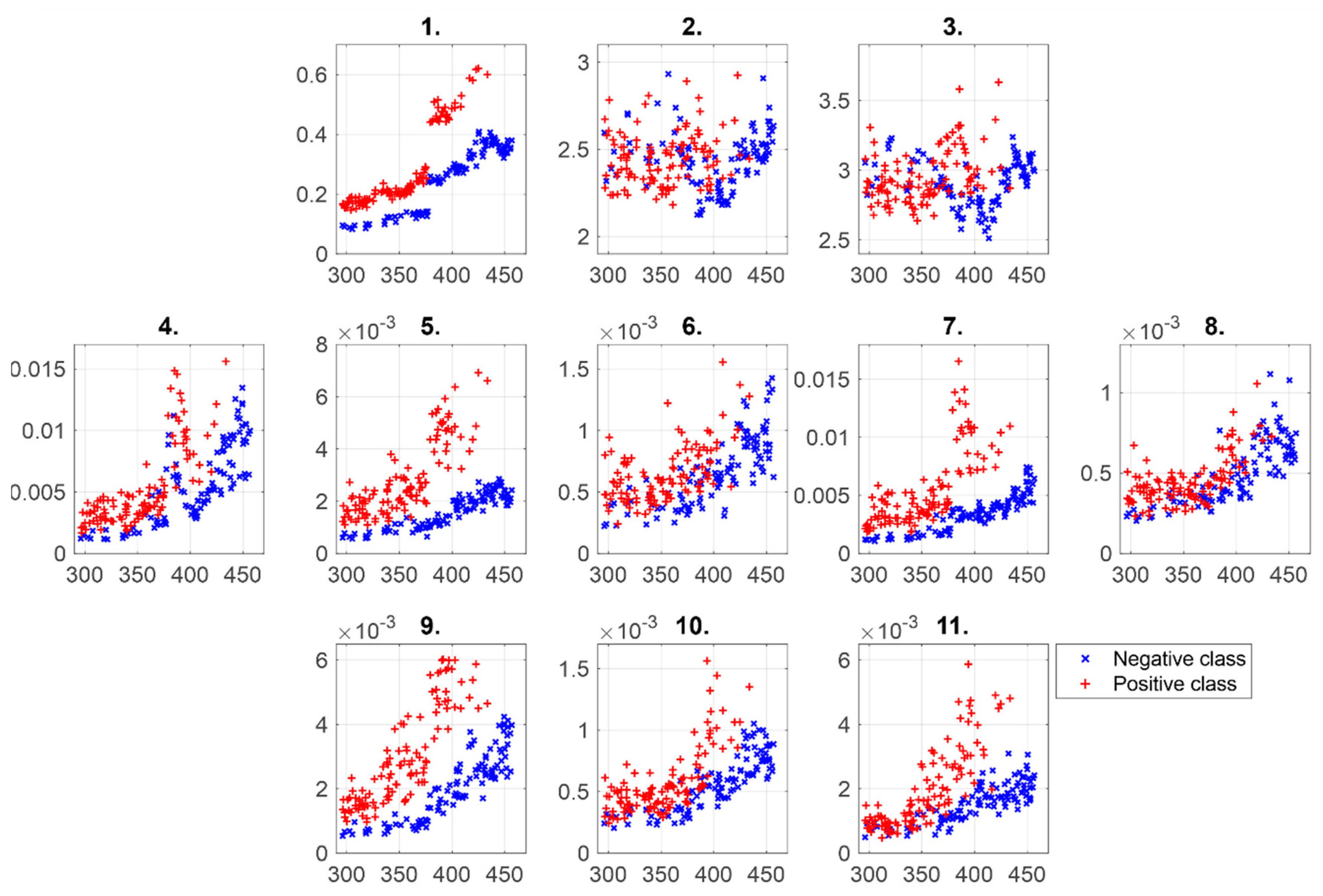 Machines 09 00039 g014