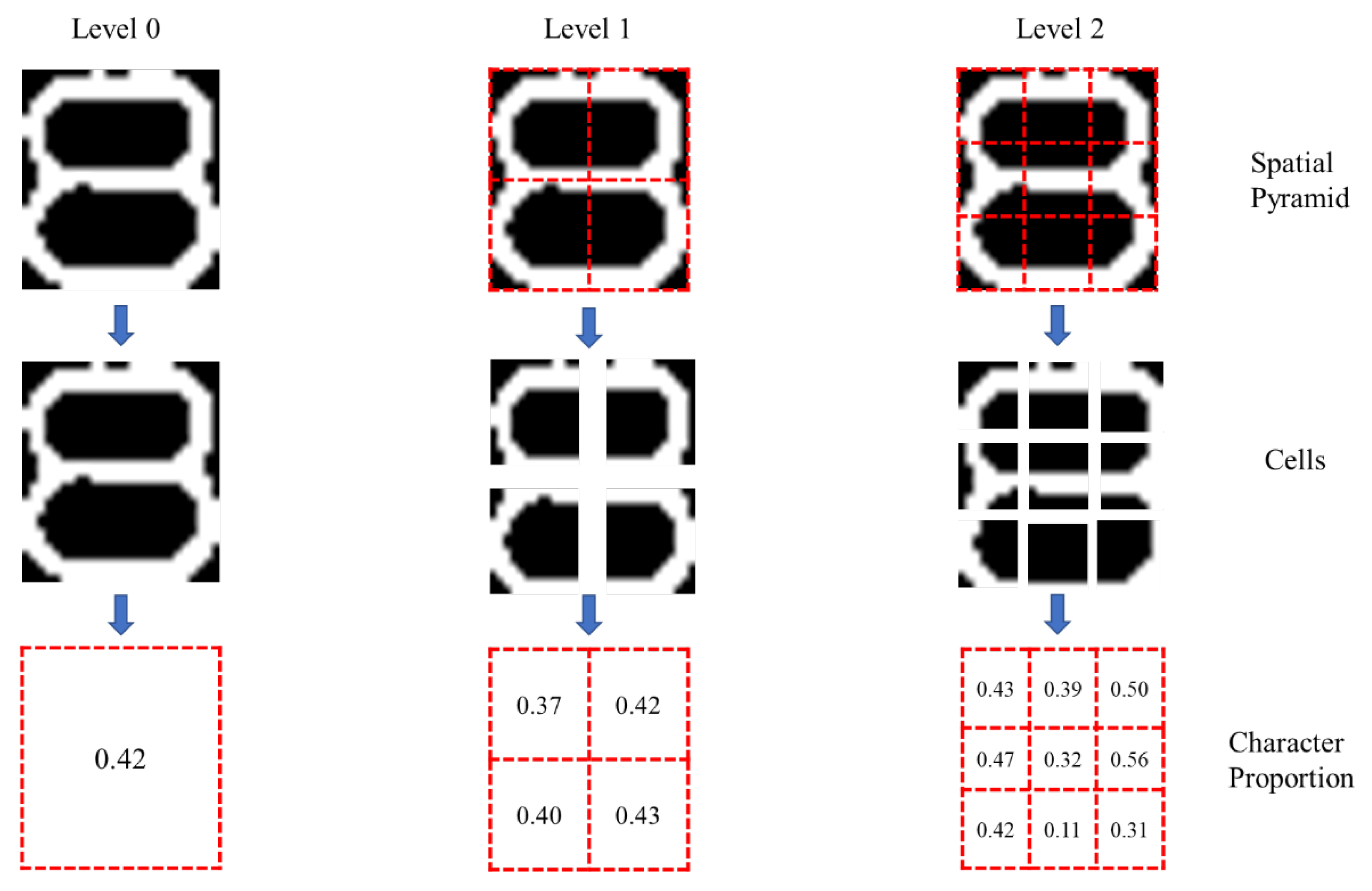 Machines 09 00040 g016