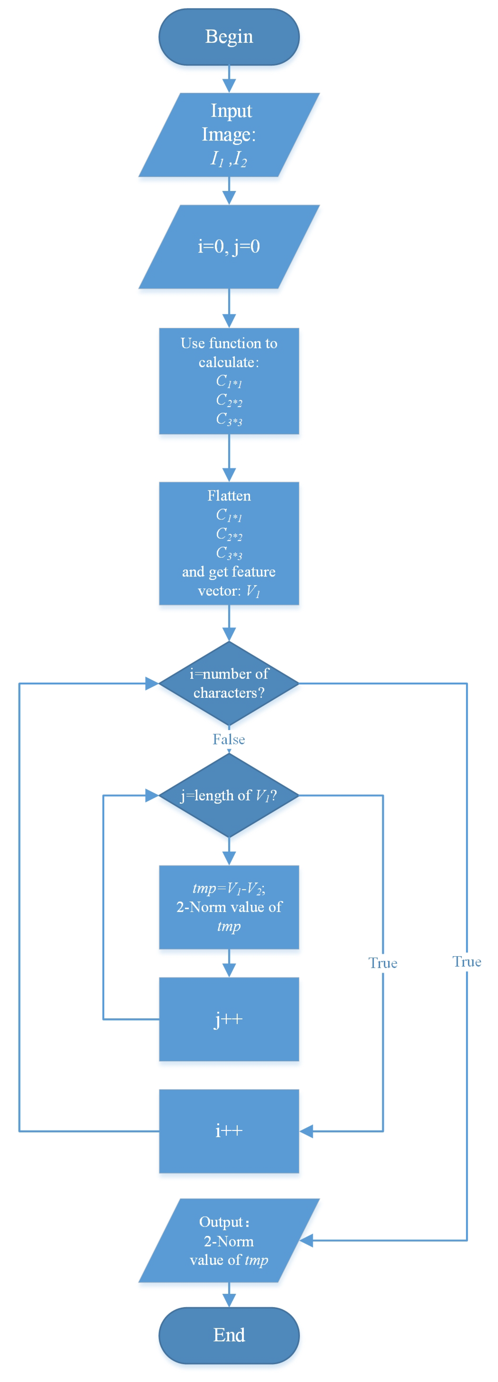 Machines 09 00040 g018