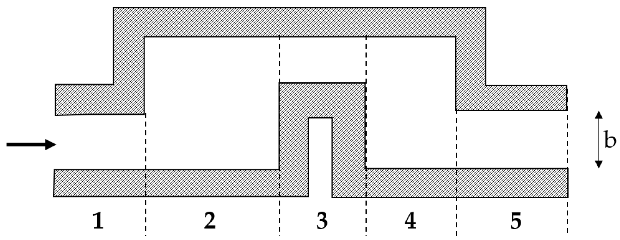 Machines 09 00041 g004