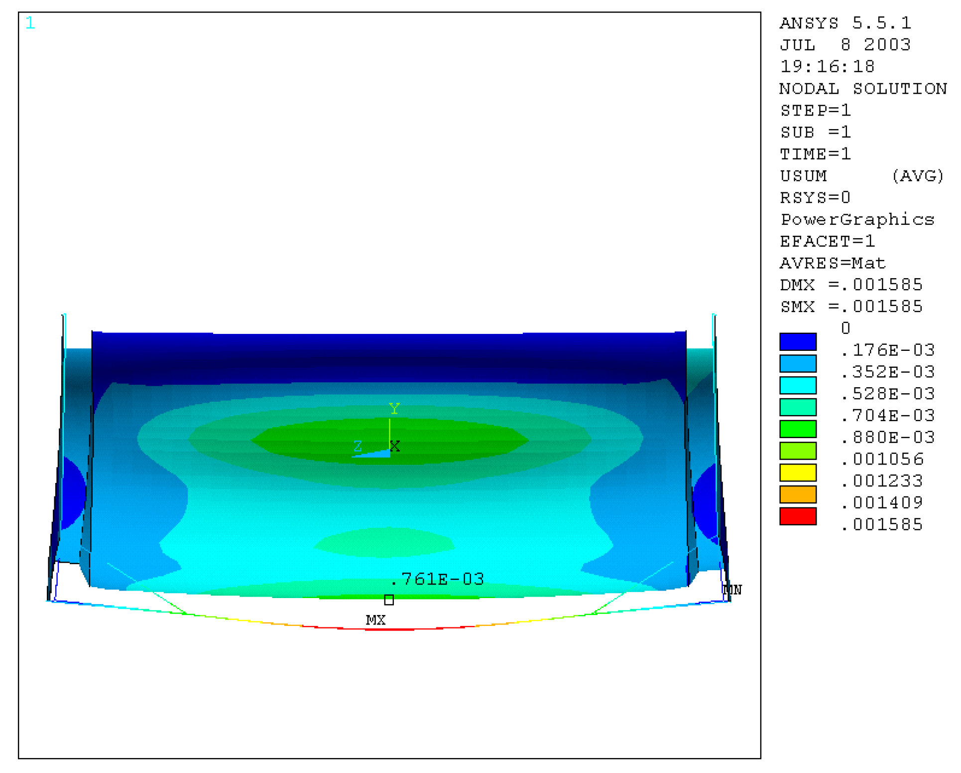 Machines 09 00044 g012