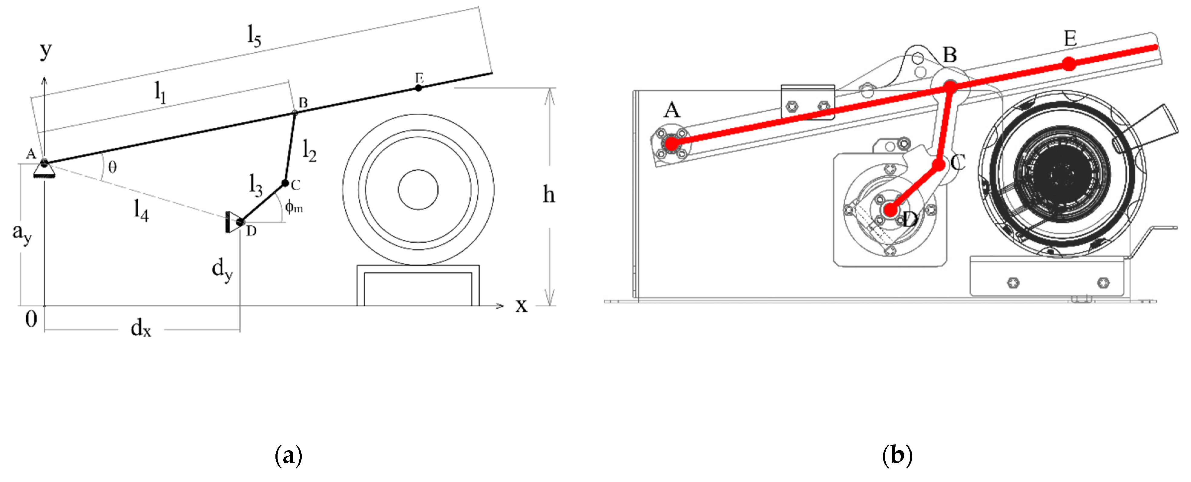 Machines 09 00045 g005