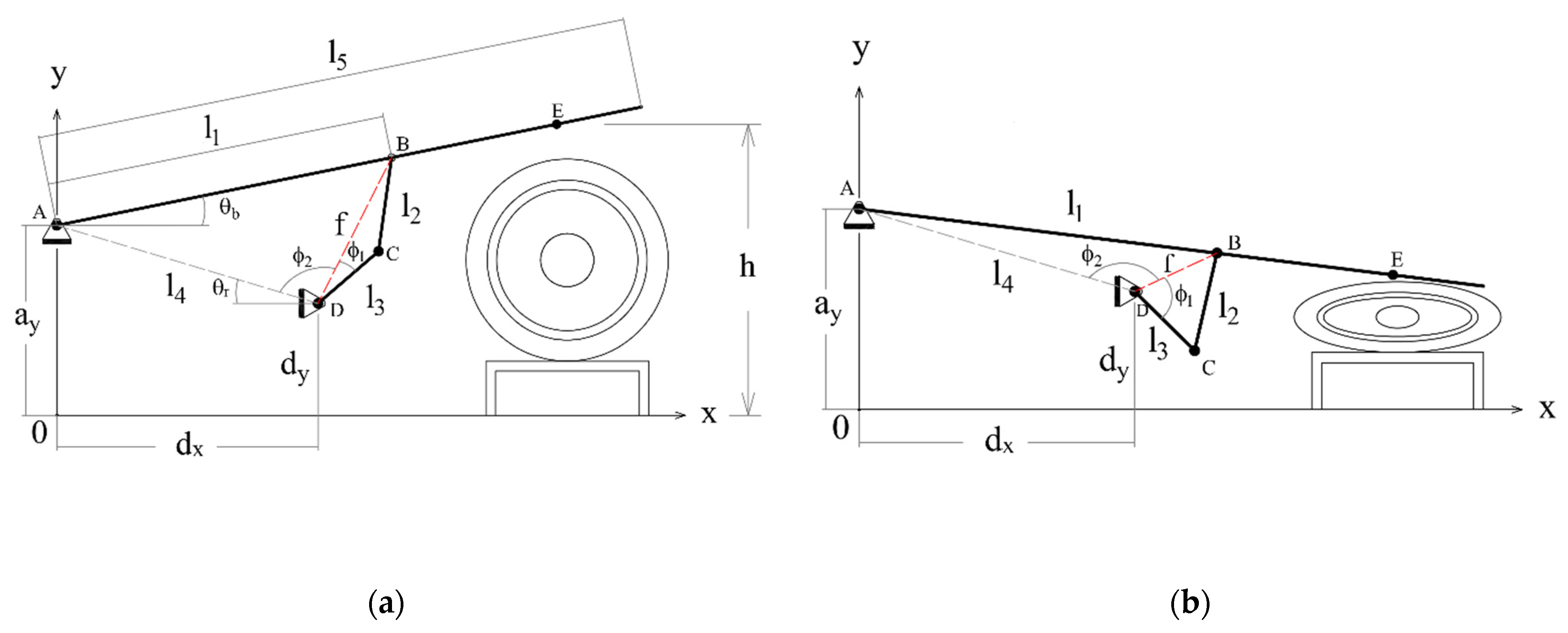 Machines 09 00045 g006
