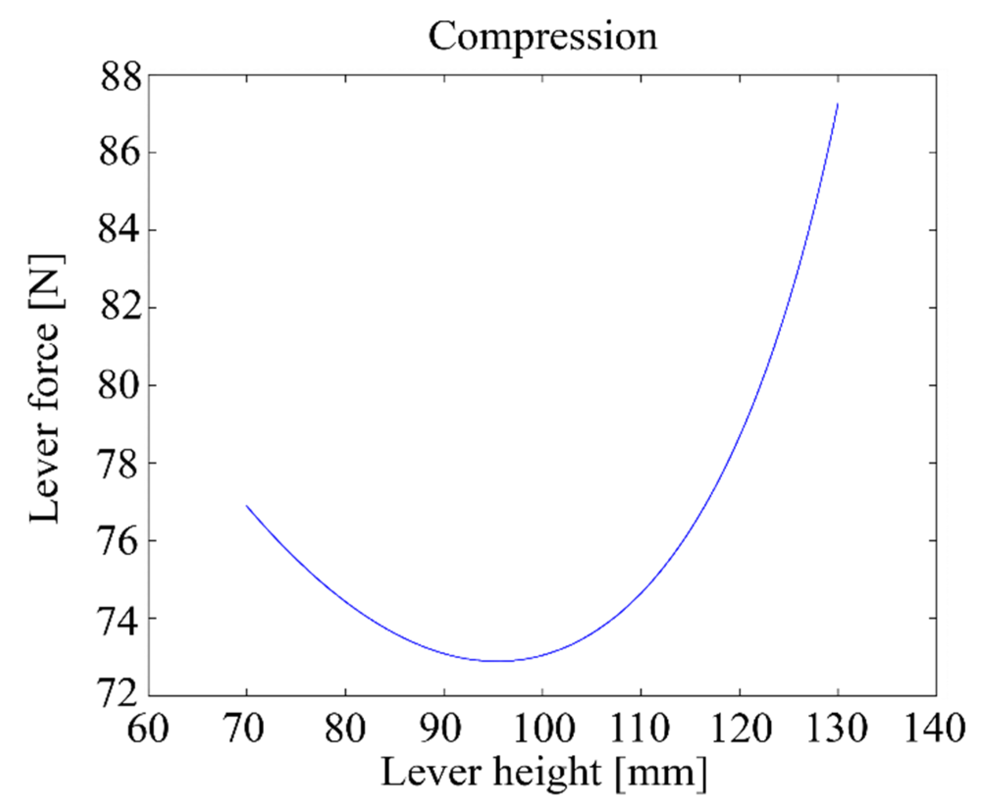 Machines 09 00045 g015