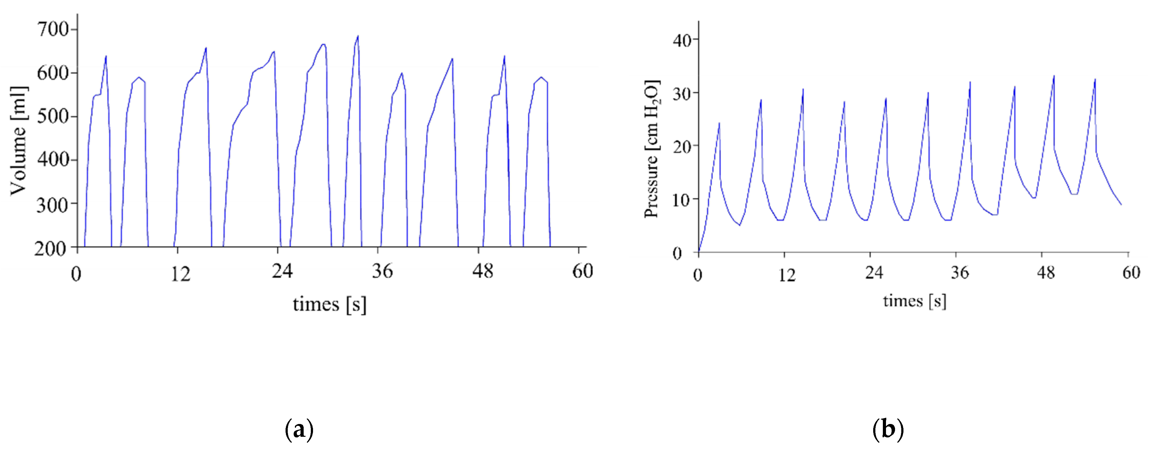 Machines 09 00045 g016