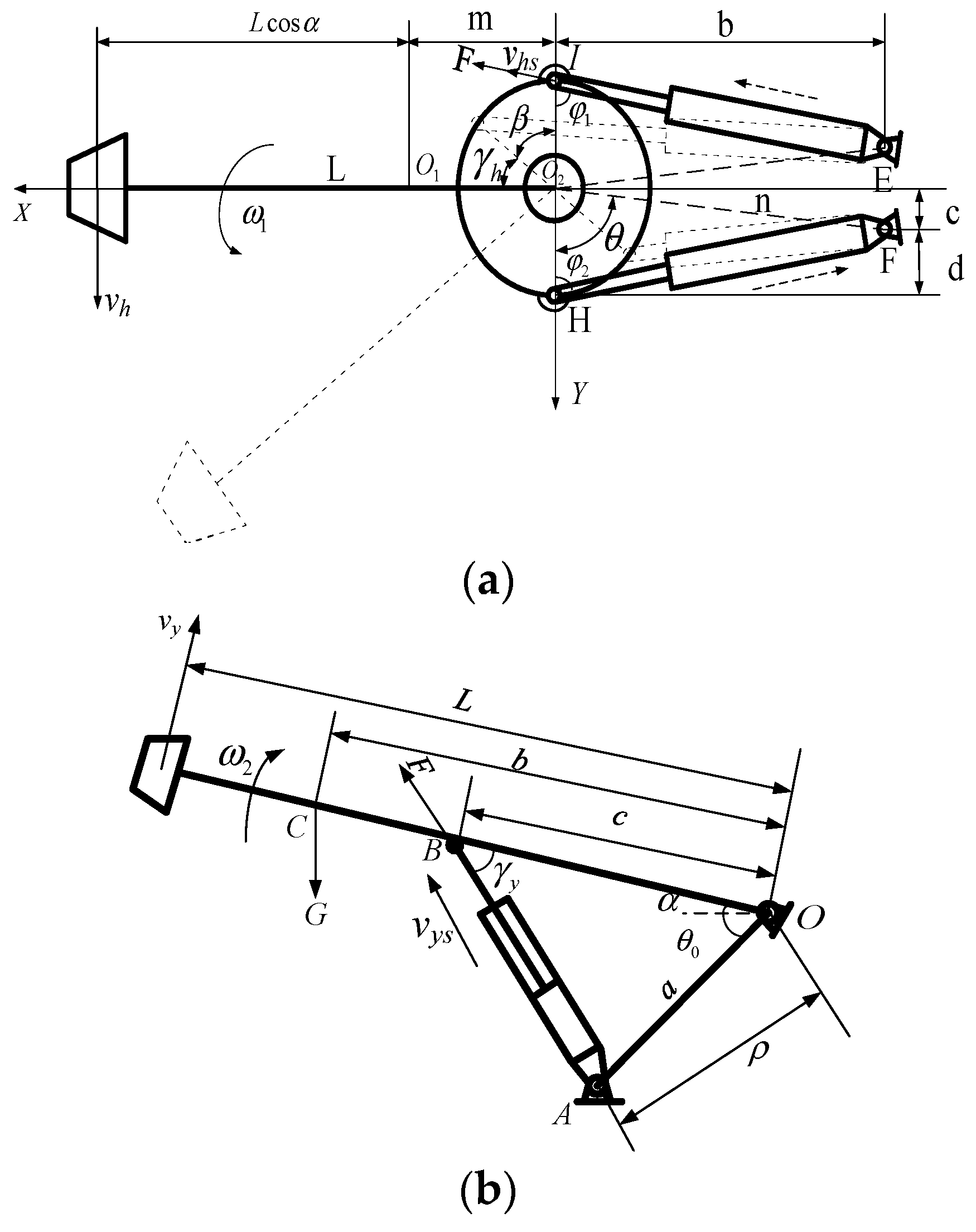 Machines 09 00046 g002