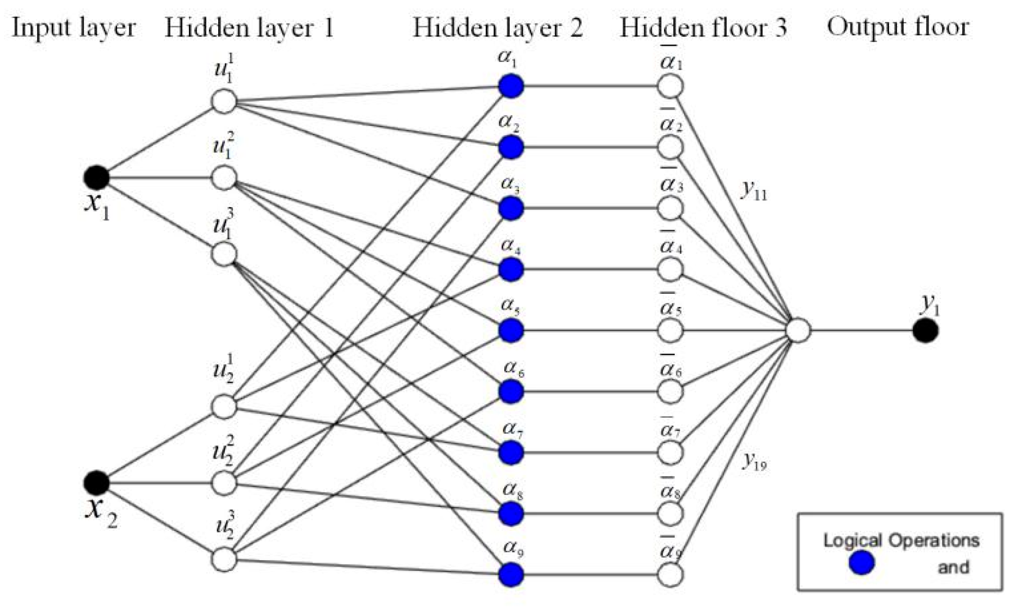 Machines 09 00046 g007