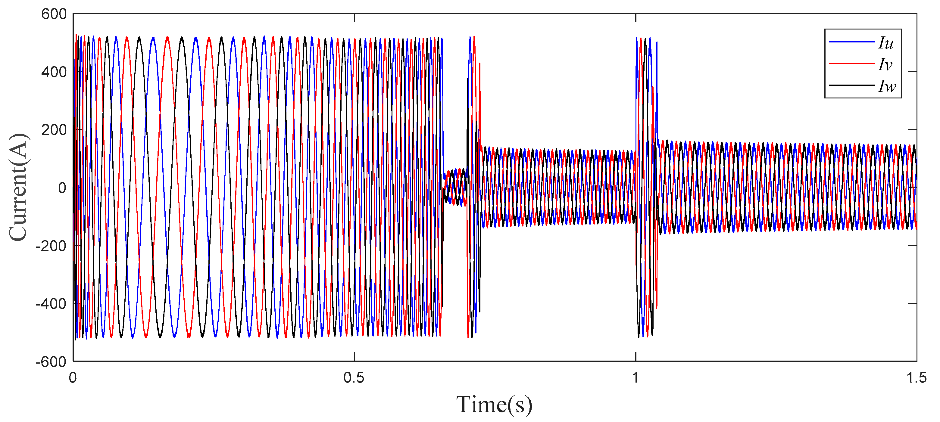 Machines 09 00046 g011