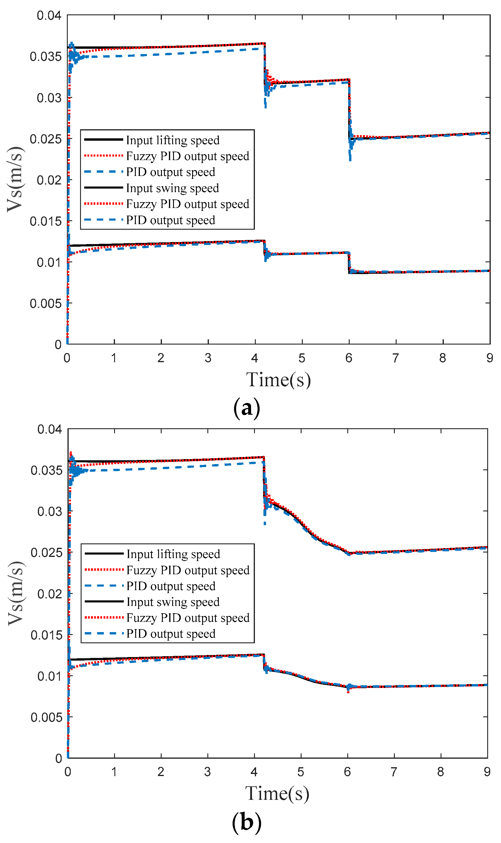 Machines 09 00046 g013