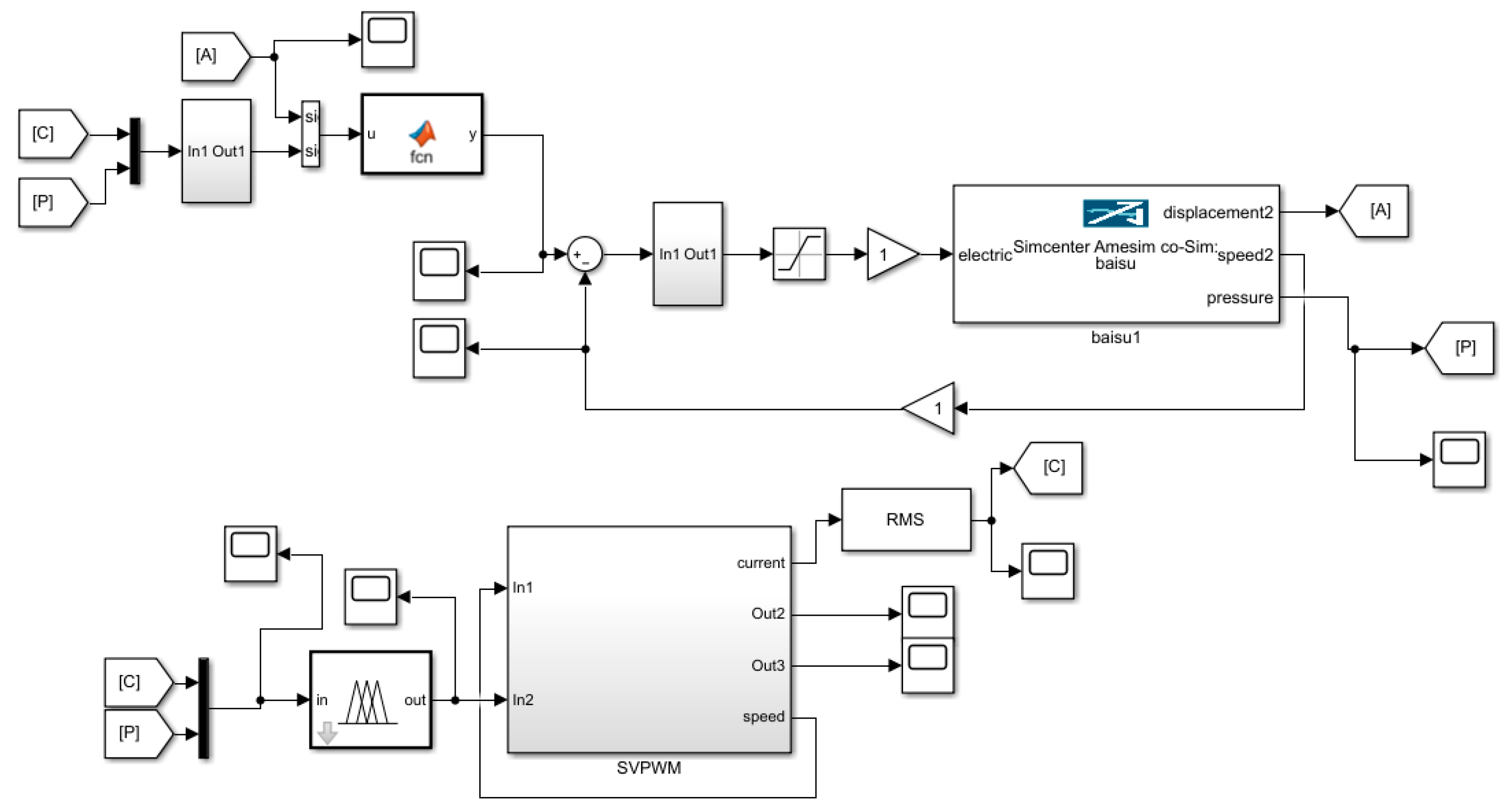 Machines 09 00046 g014