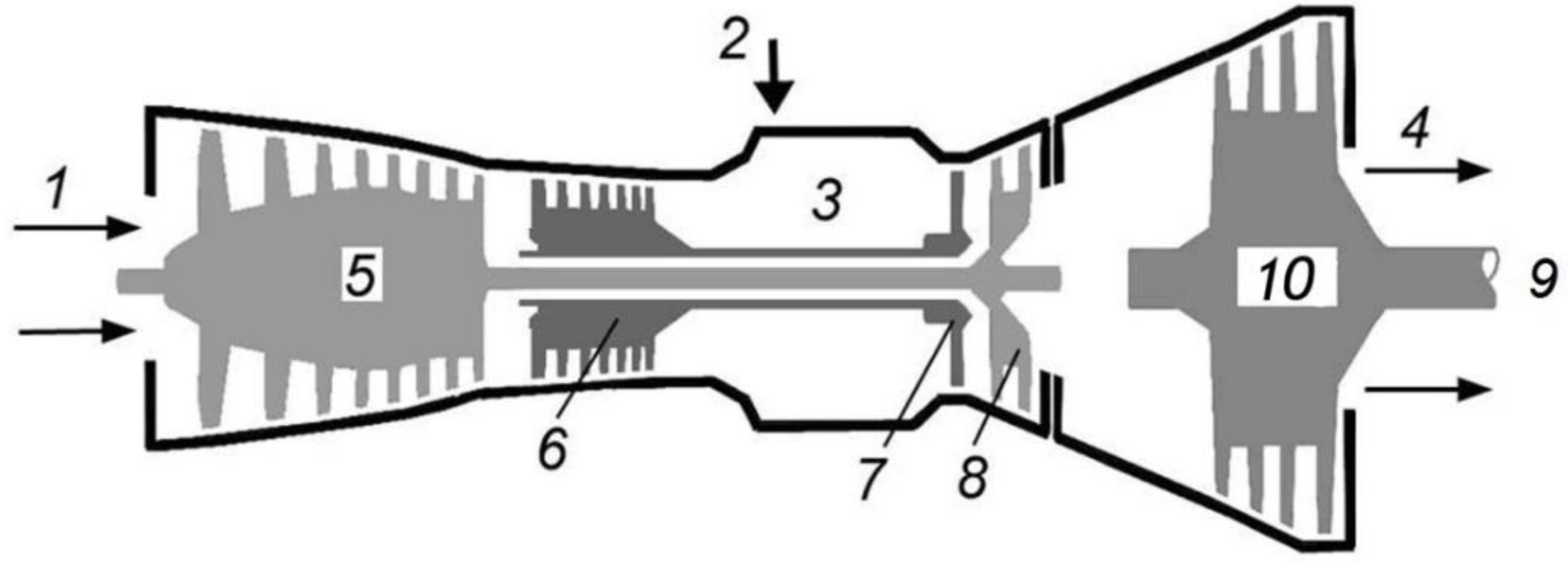 Machines 09 00047 g001