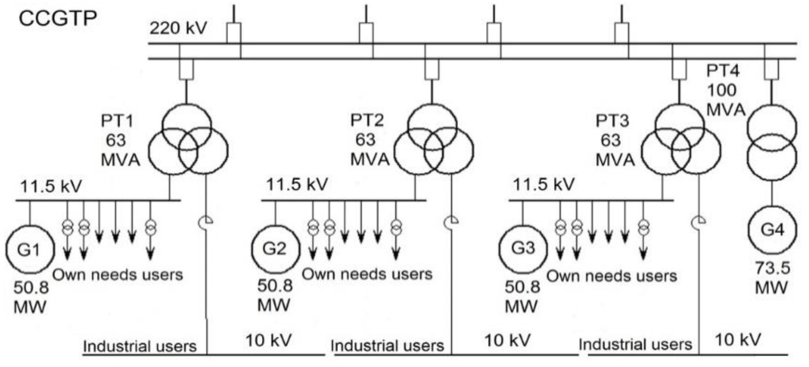 Machines 09 00047 g002
