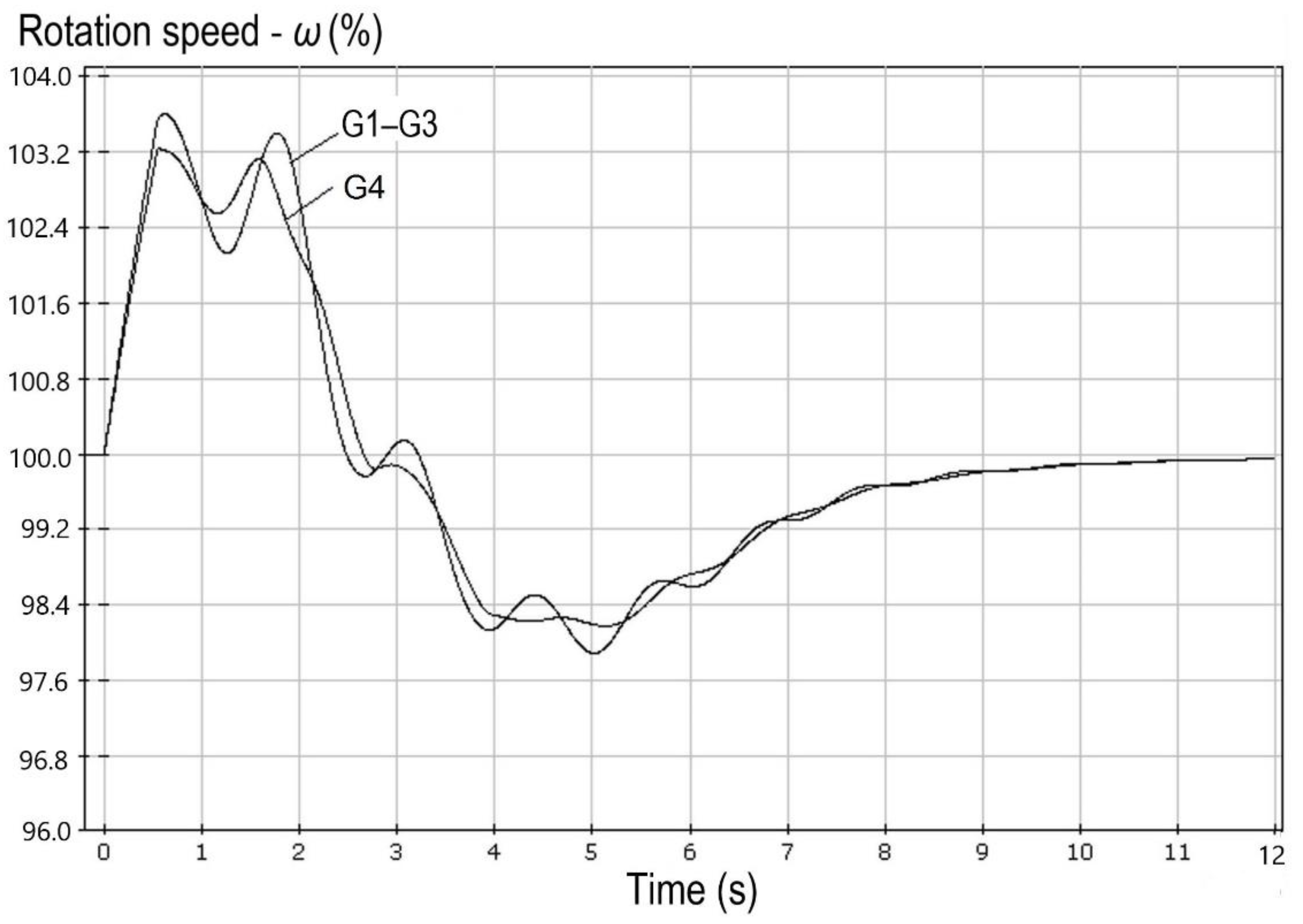 Machines 09 00047 g004