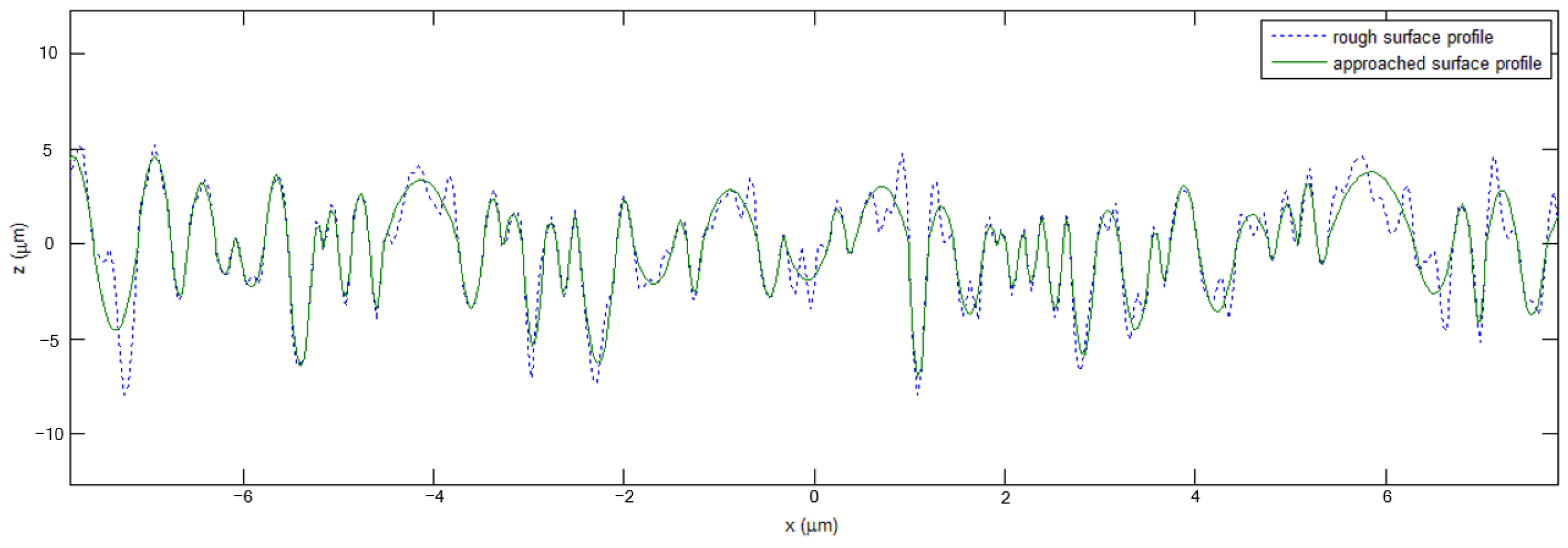 Machines 09 00048 g003