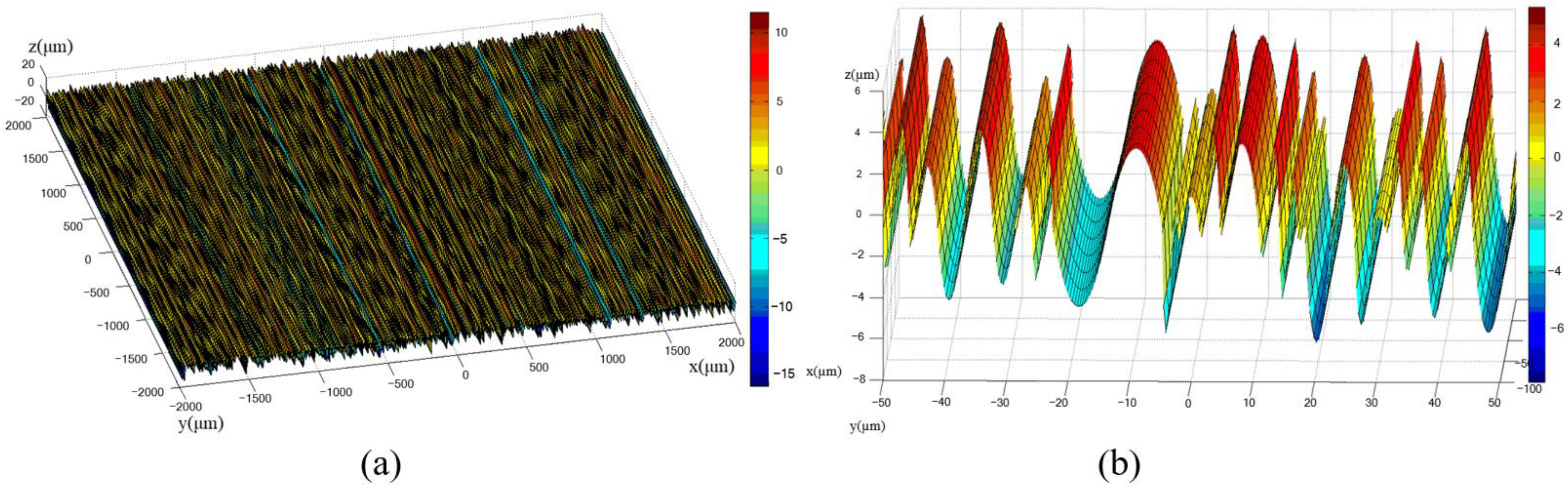 Machines 09 00048 g004