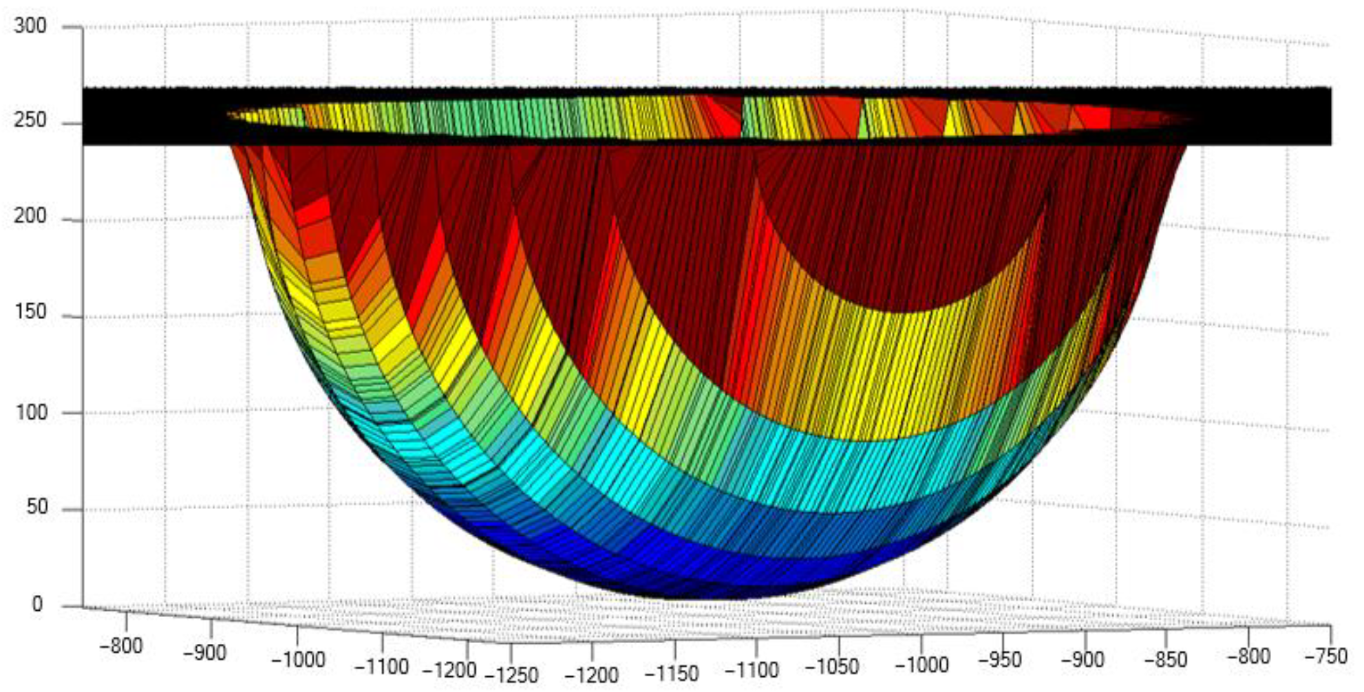 Machines 09 00048 g005