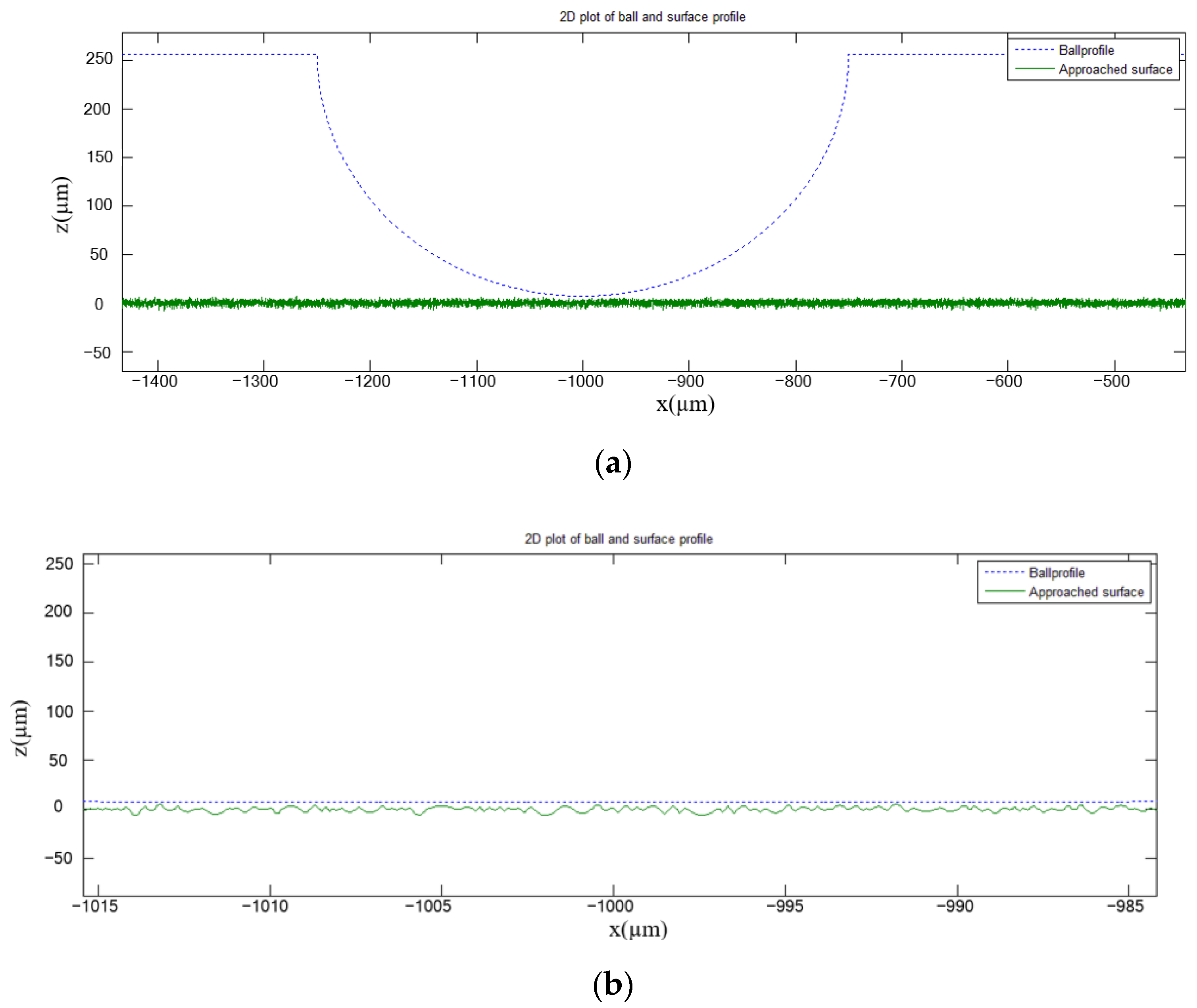 Machines 09 00048 g006