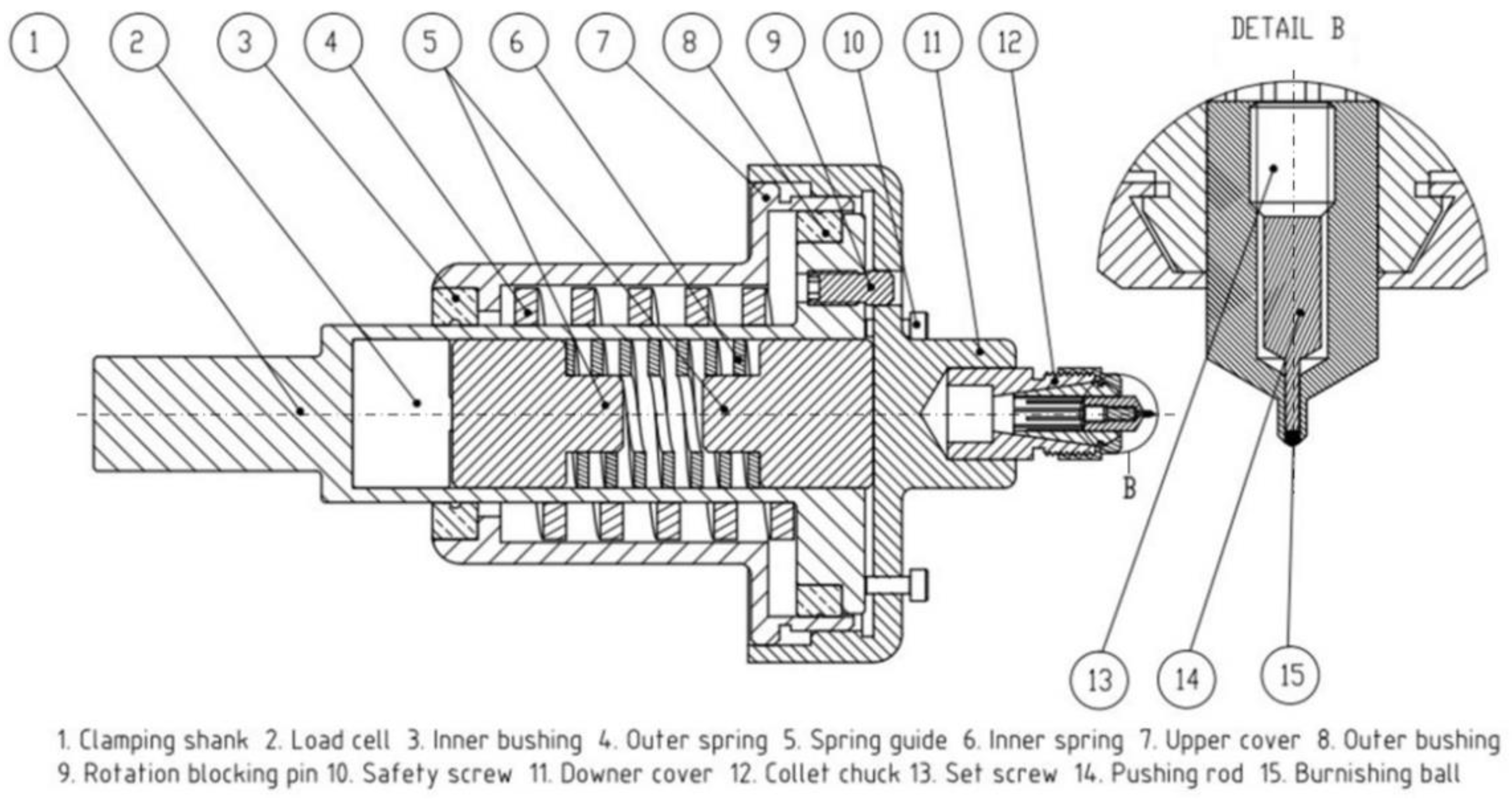 Machines 09 00048 g009