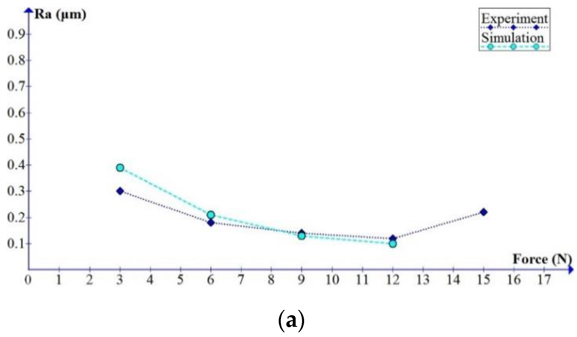 Machines 09 00048 g013a