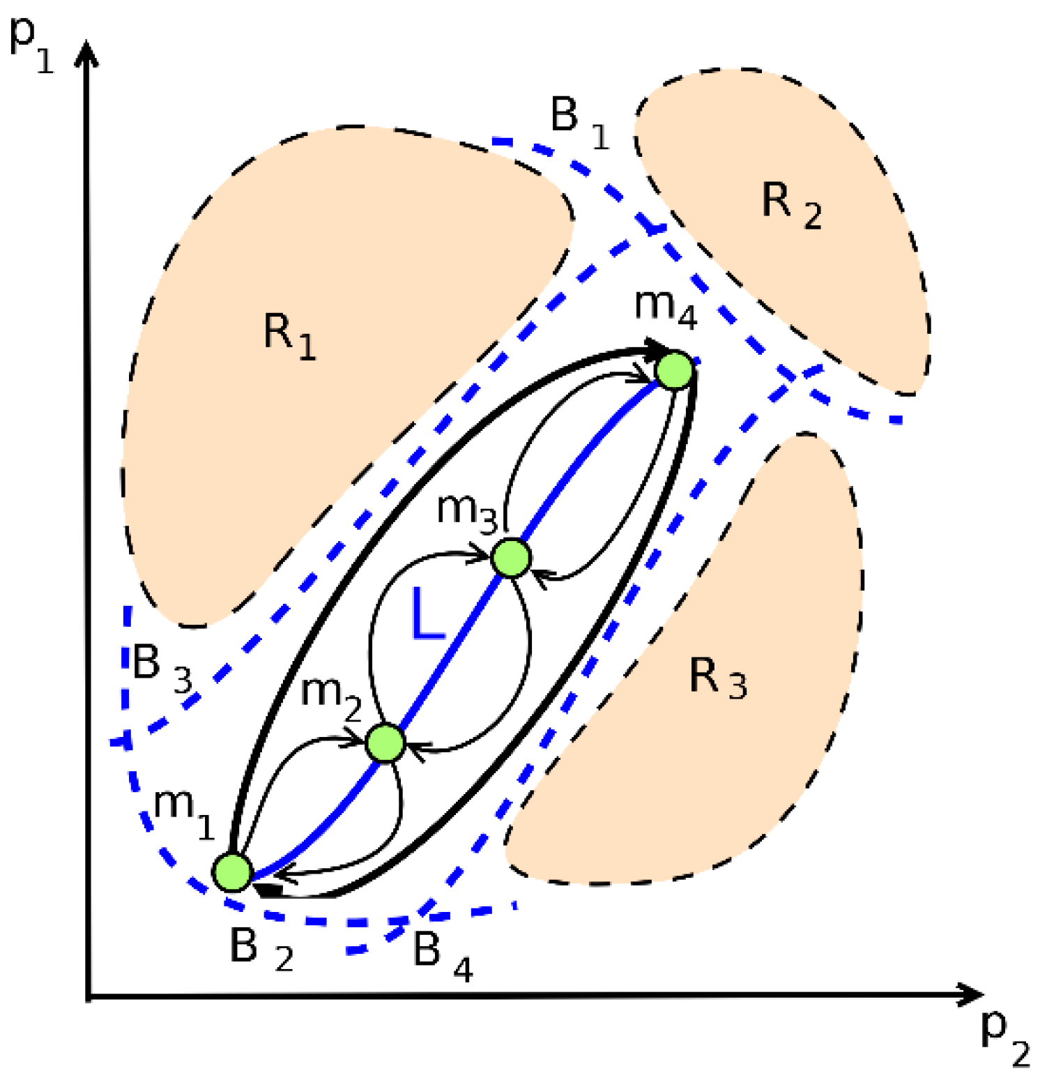 Machines 09 00049 g002
