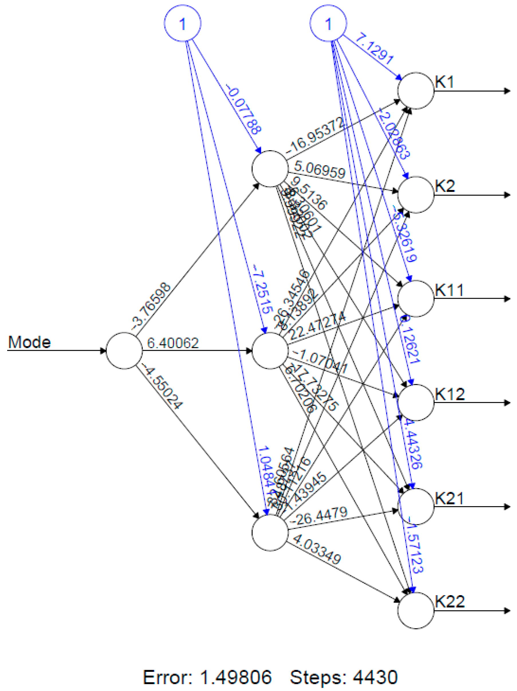 Machines 09 00049 g007