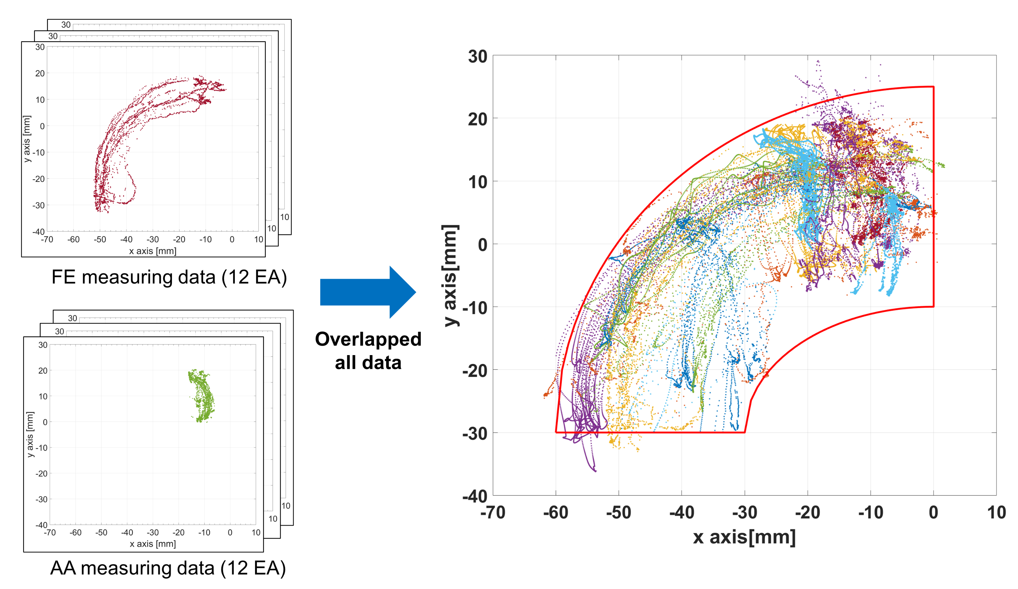 Machines 09 00050 g008