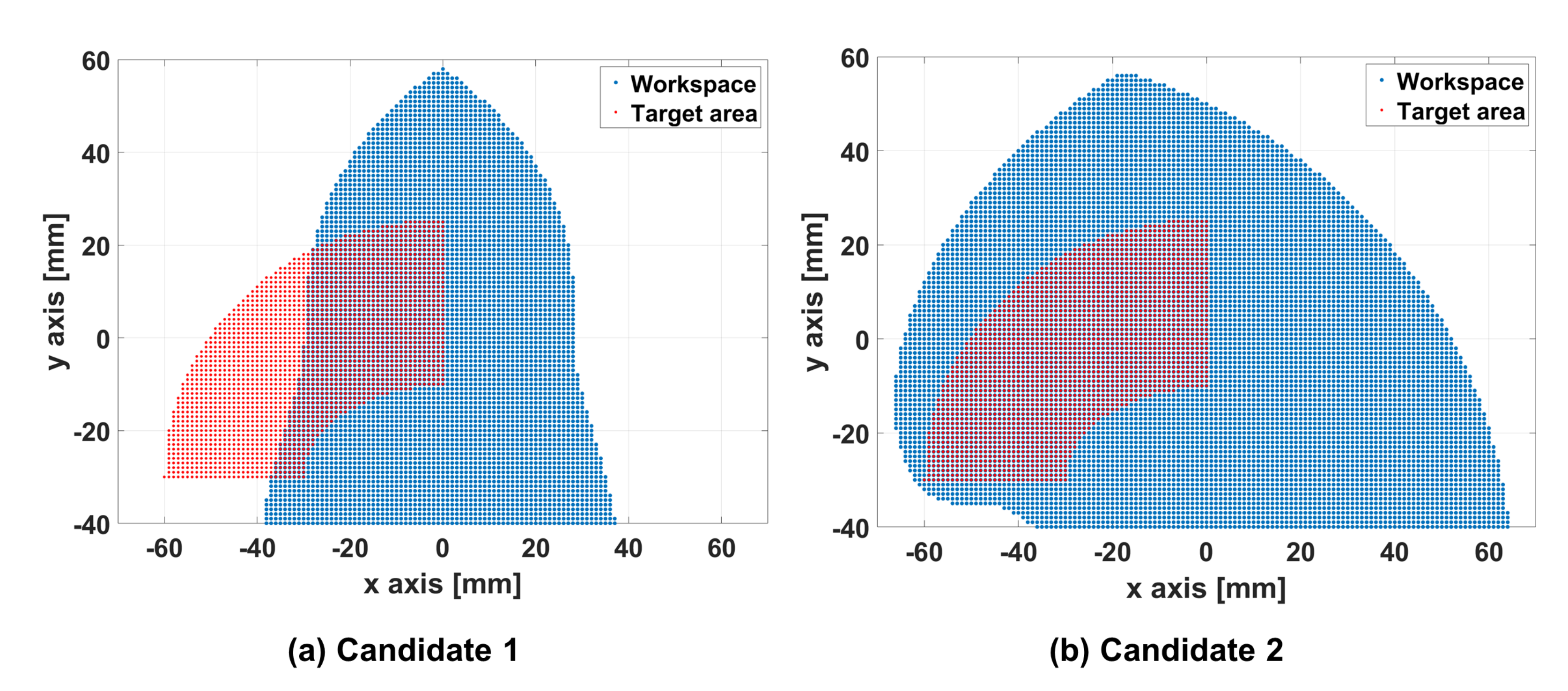 Machines 09 00050 g012