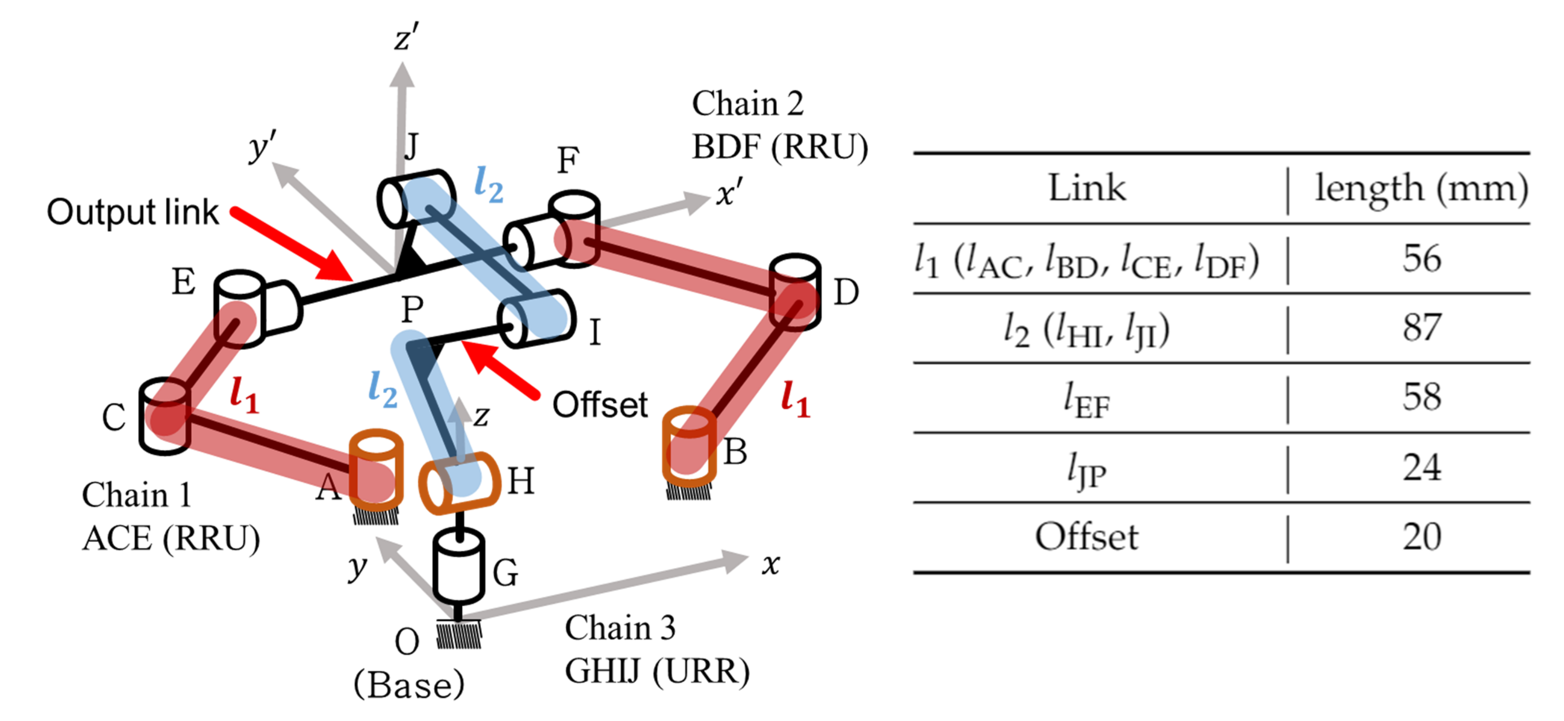 Machines 09 00050 g016