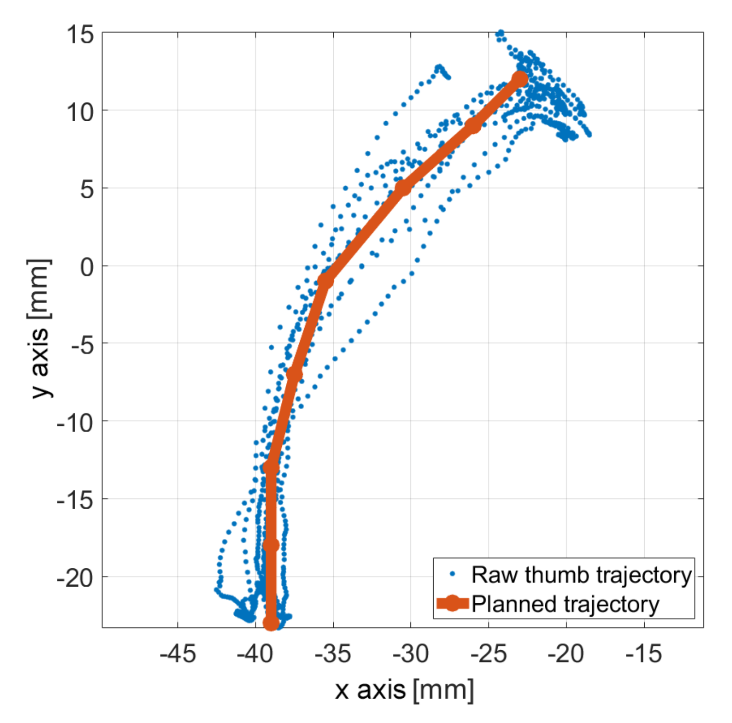 Machines 09 00050 g018