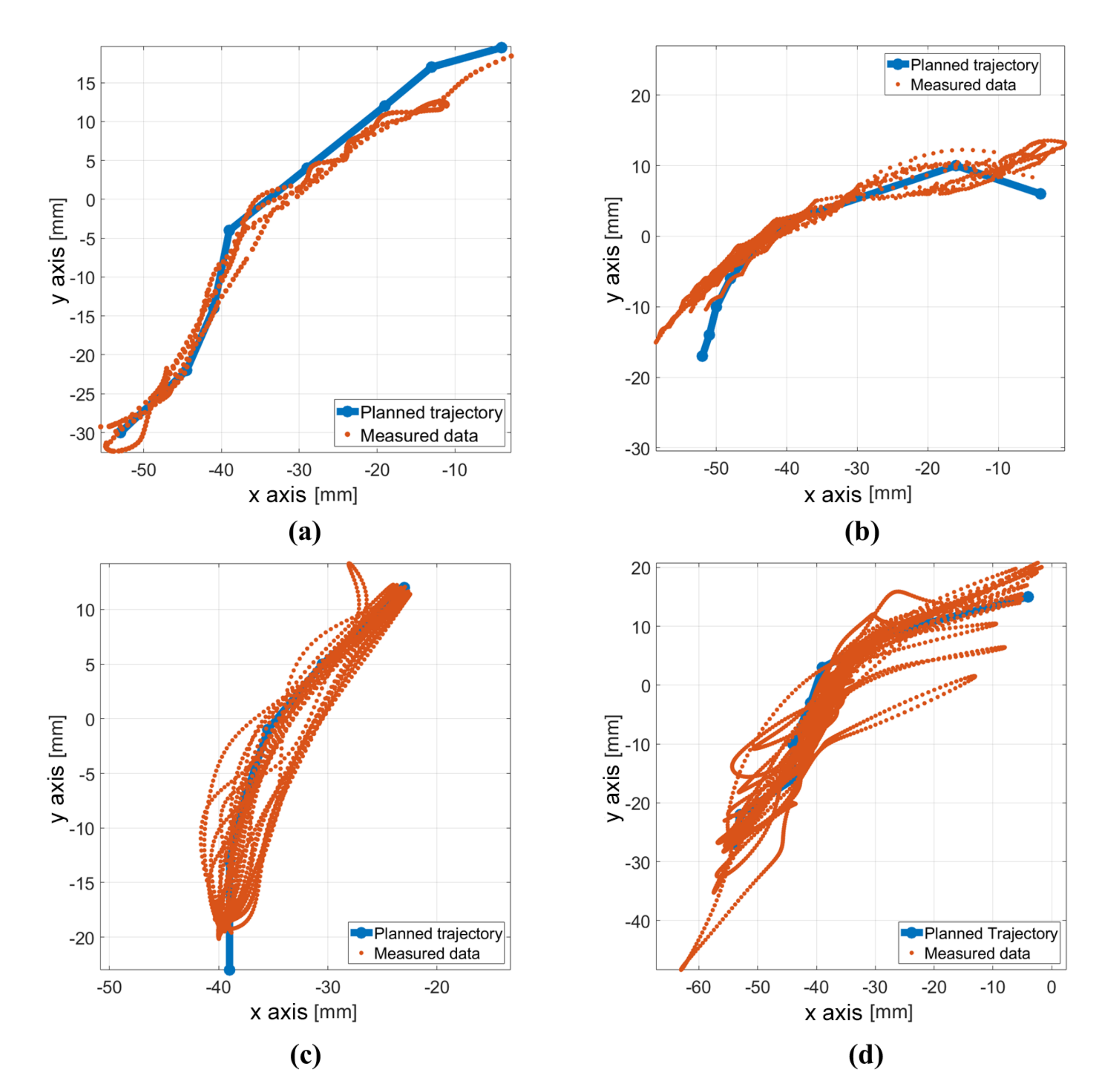 Machines 09 00050 g022