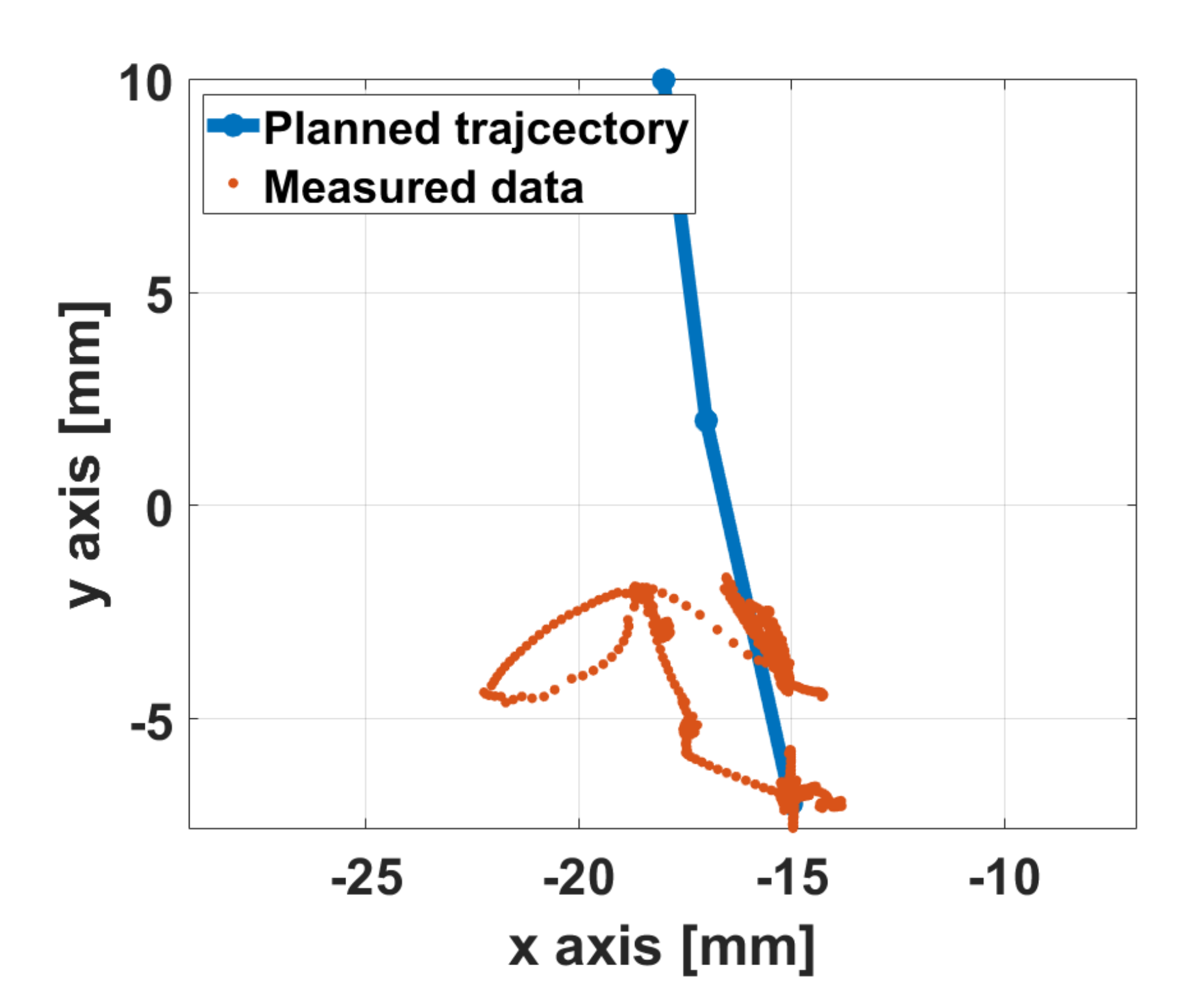 Machines 09 00050 g024