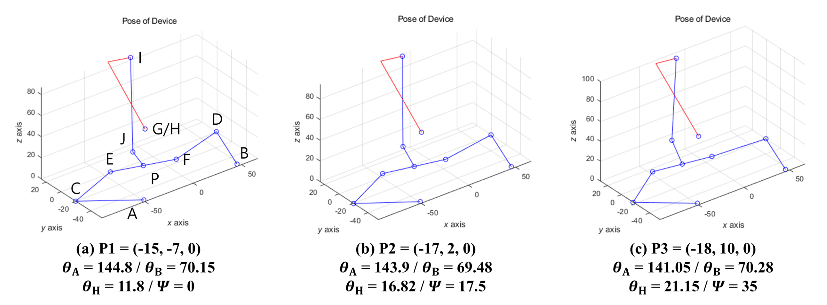 Machines 09 00050 g025