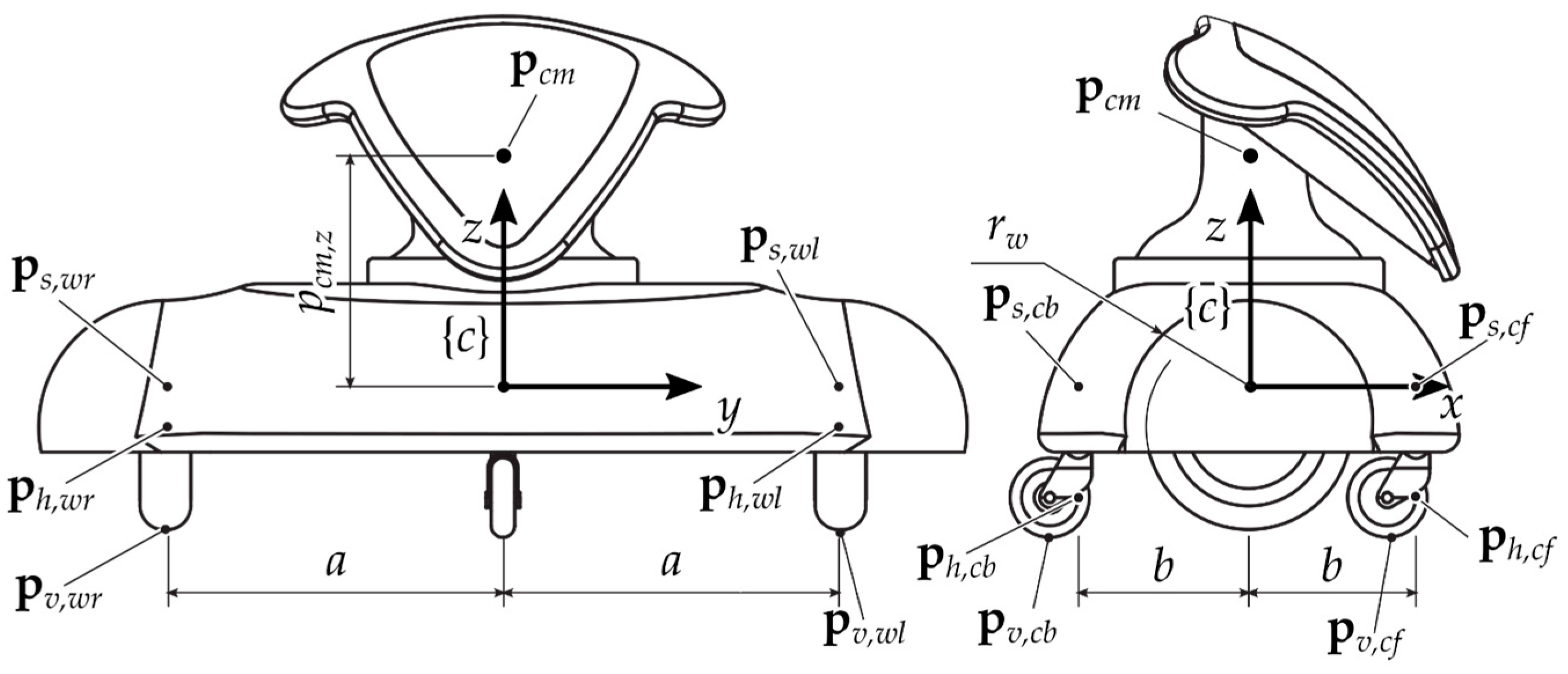 Machines 09 00052 g003