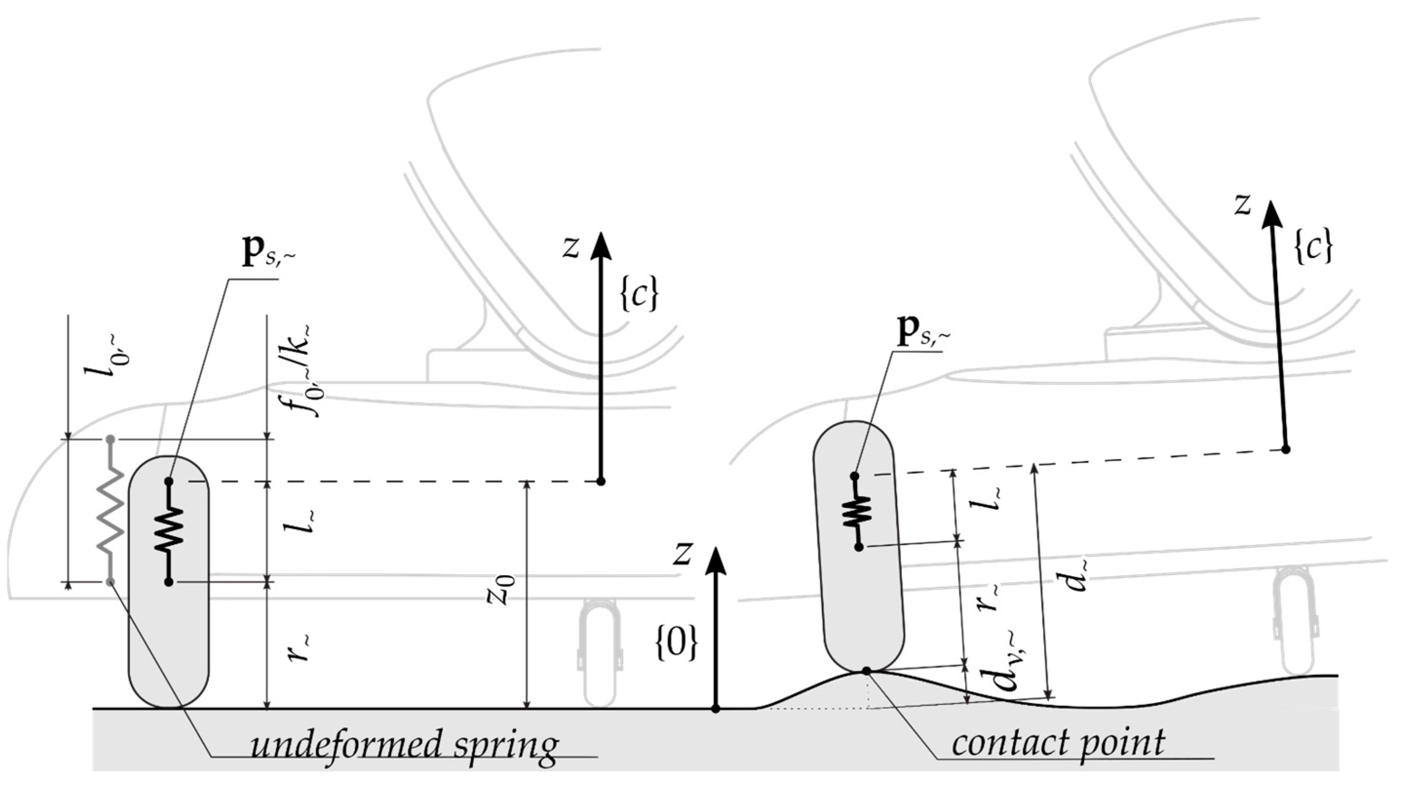Machines 09 00052 g004