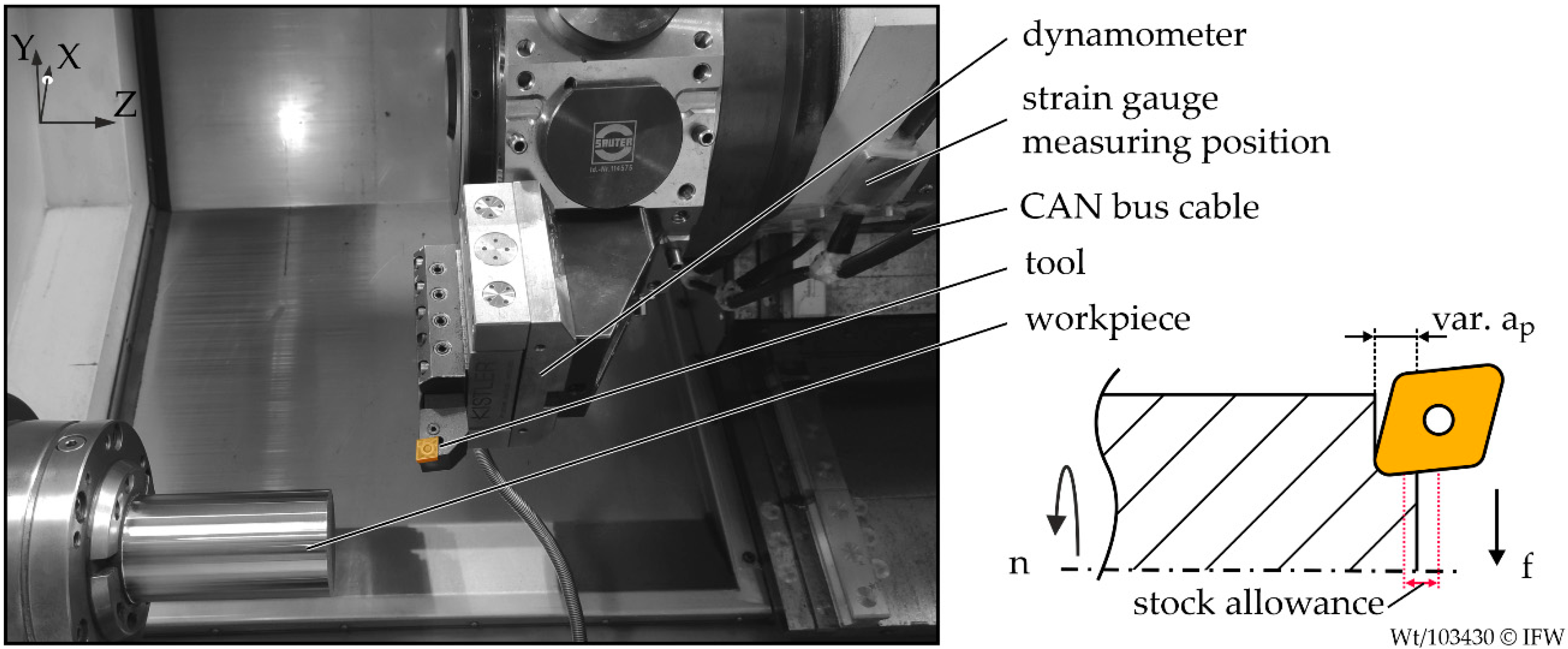Machines 09 00053 g001 Machines 09 00053 g001