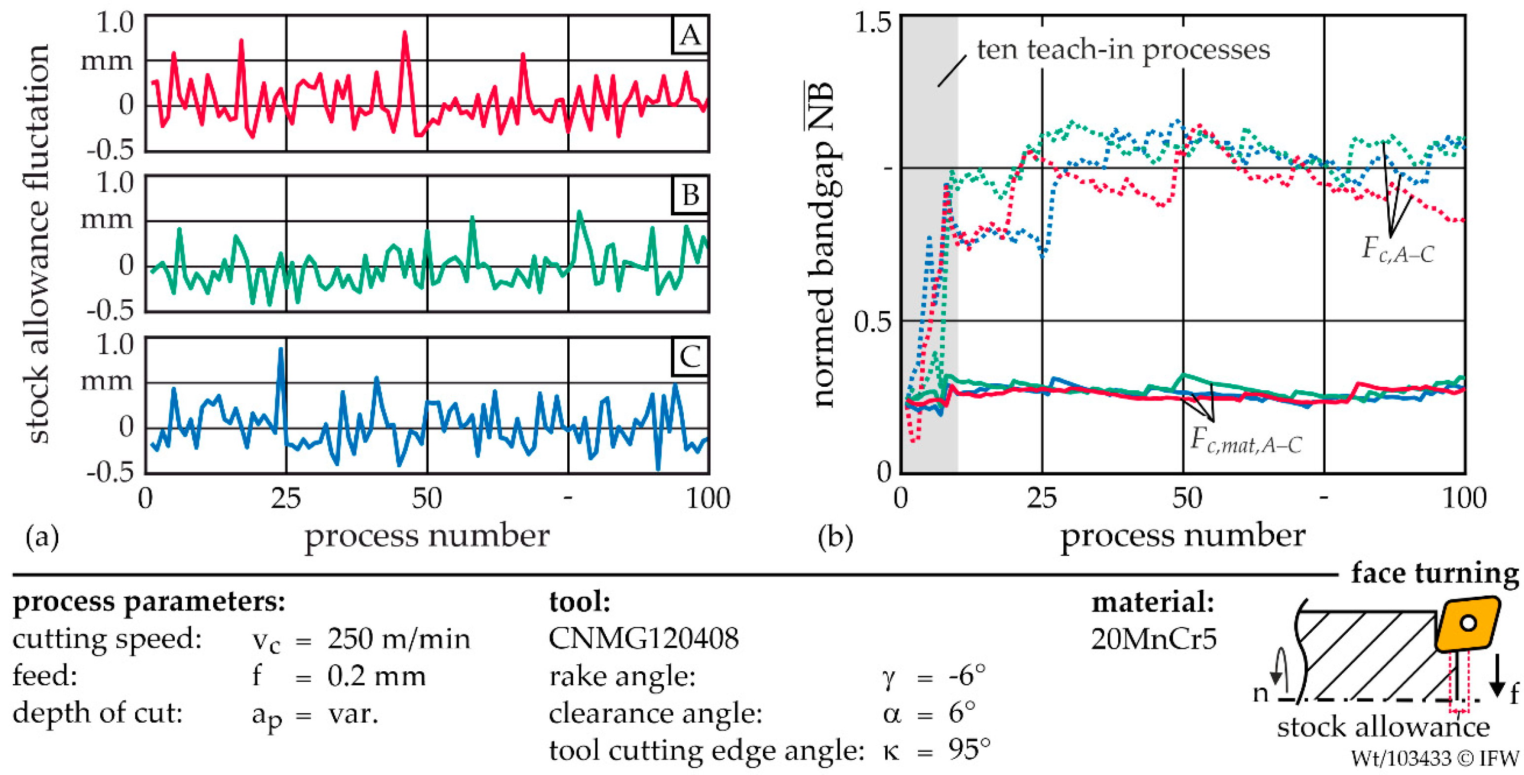 Machines 09 00053 g004 Machines 09 00053 g004