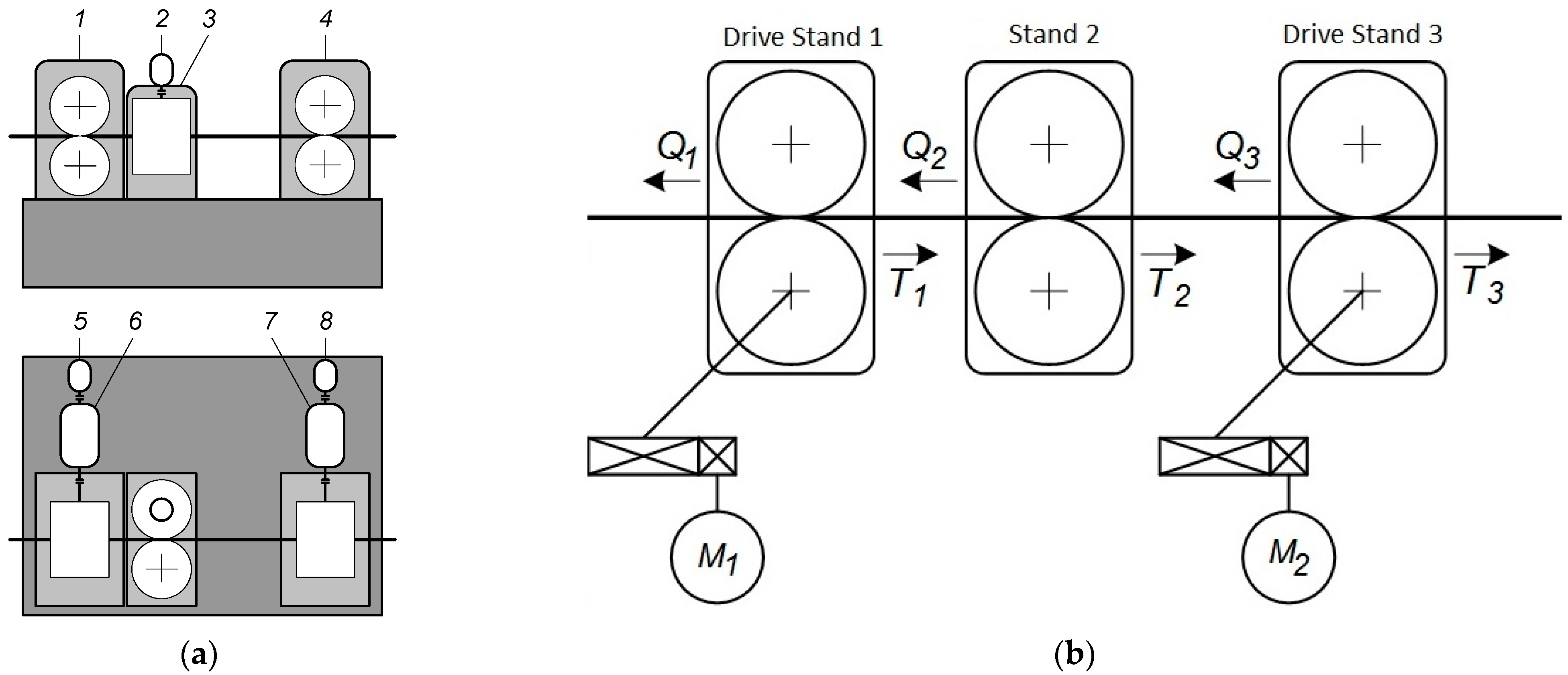 Machines 09 00054 g002 Machines 09 00054 g002