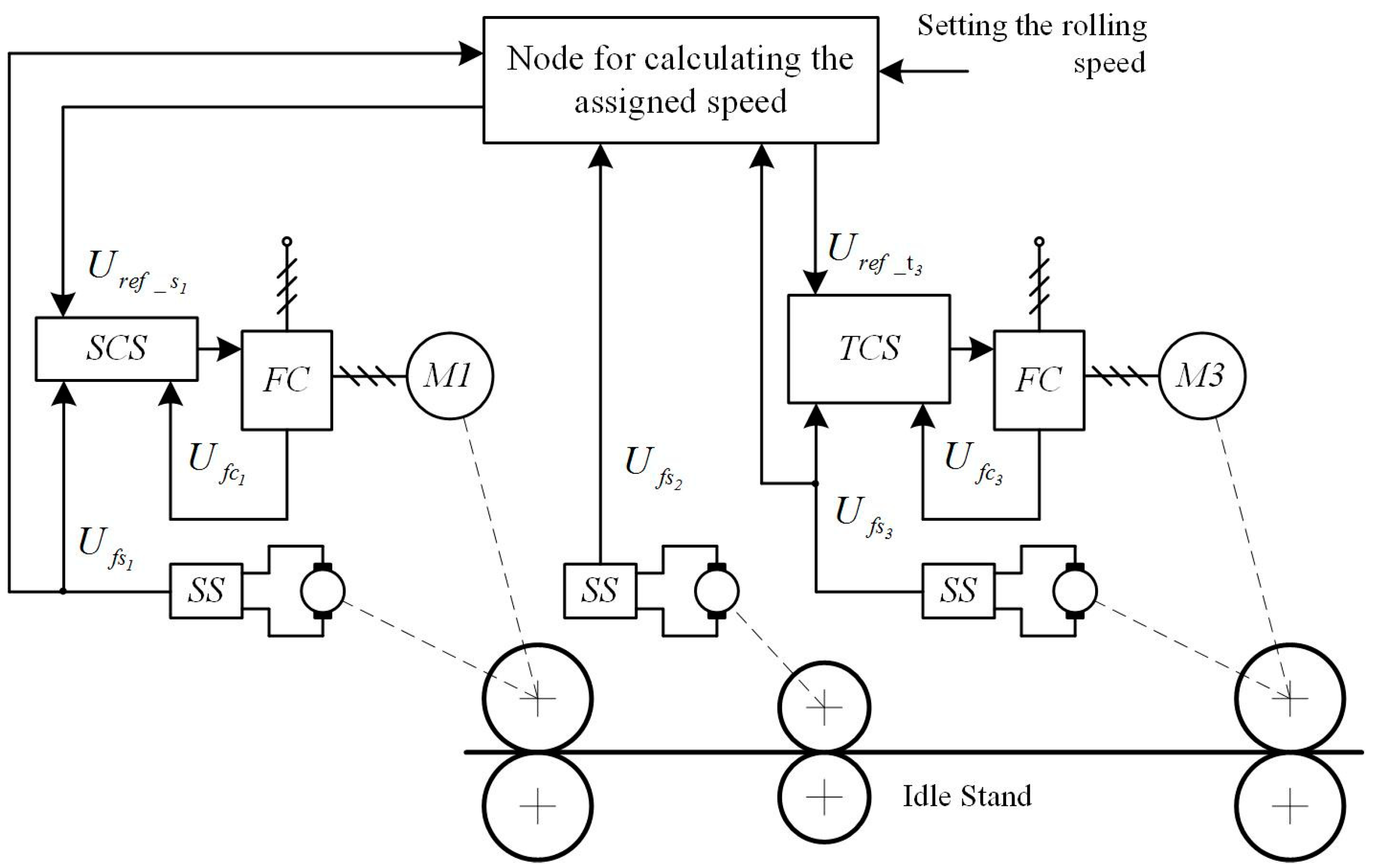 Machines 09 00054 g012 Machines 09 00054 g012