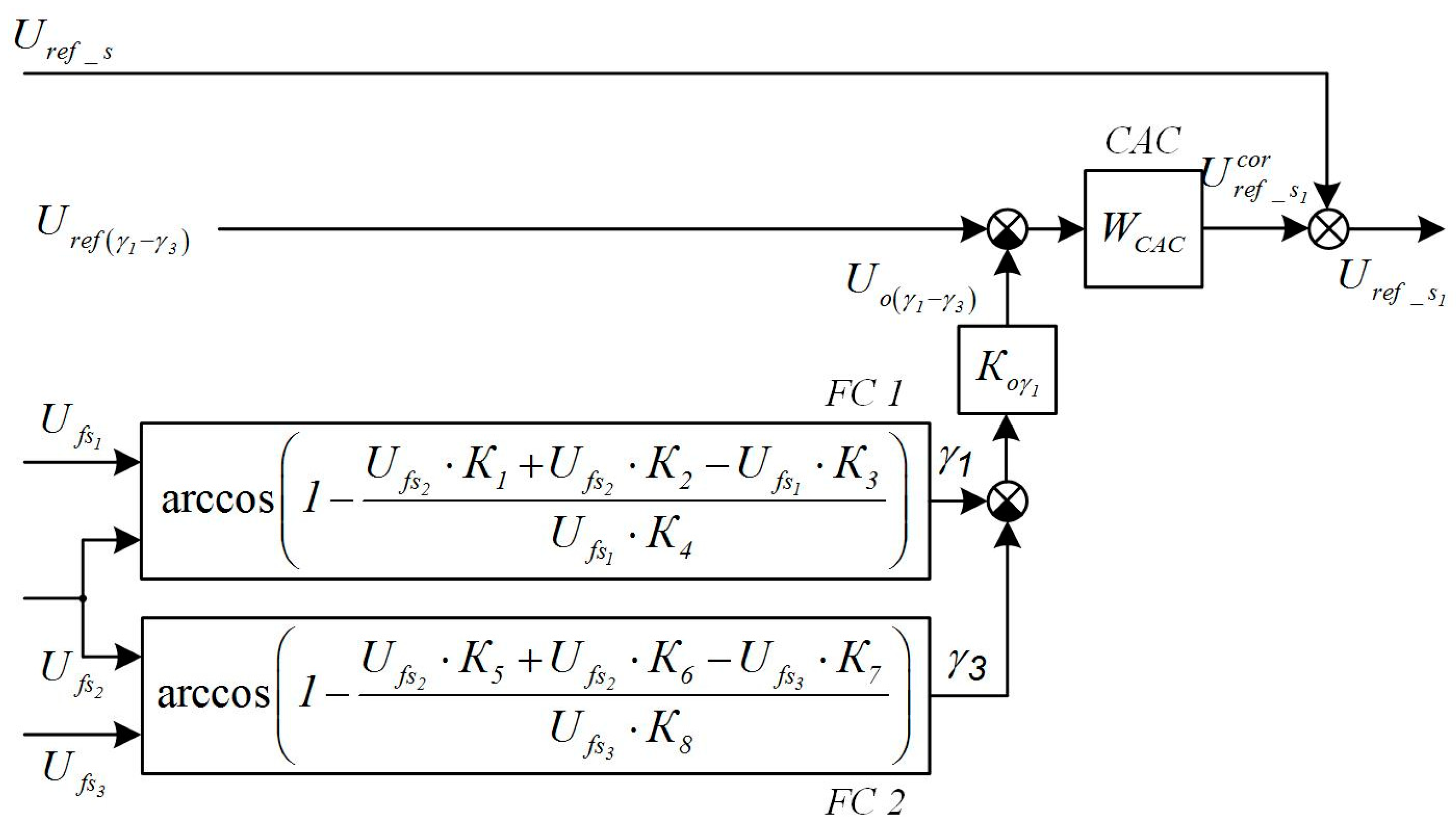 Machines 09 00054 g013 Machines 09 00054 g013