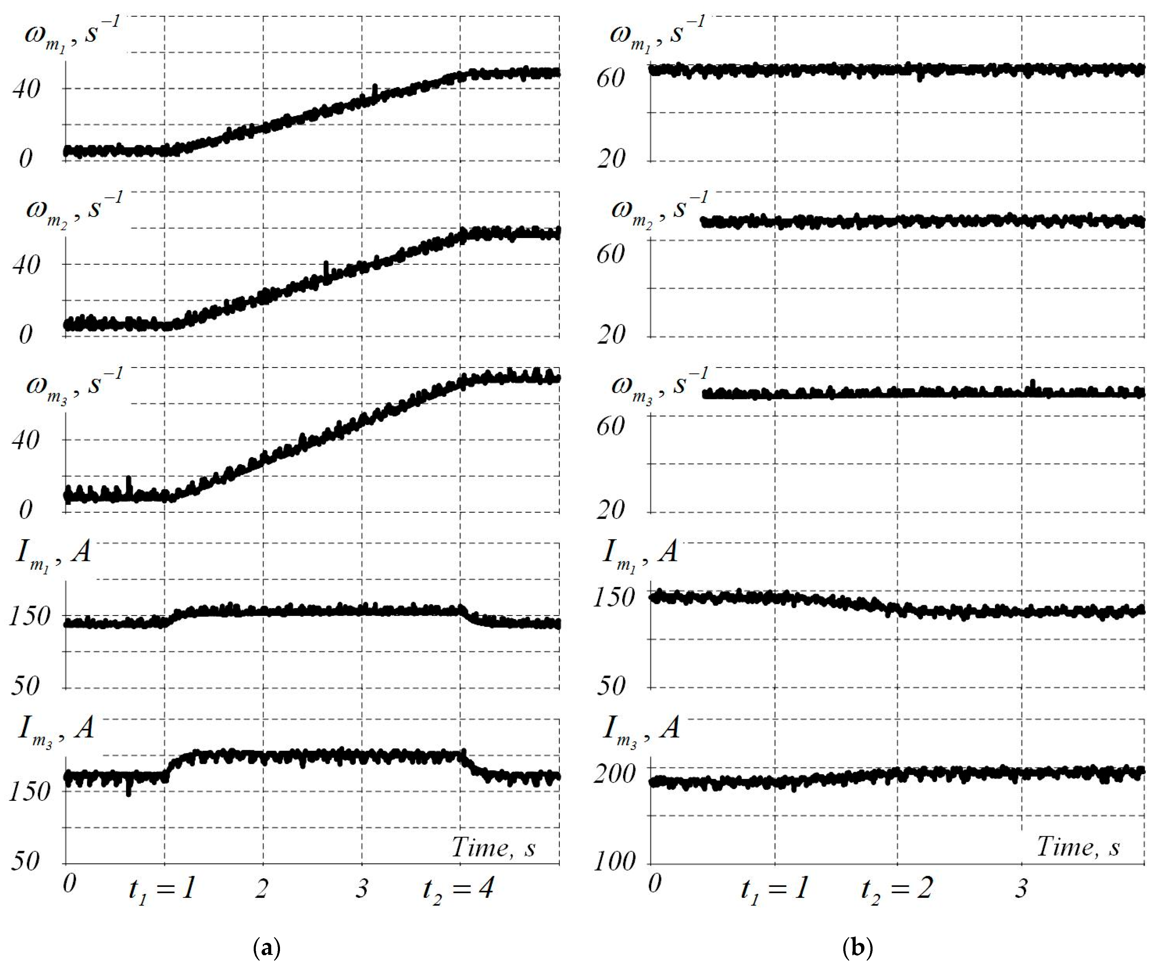 Machines 09 00054 g015 Machines 09 00054 g015