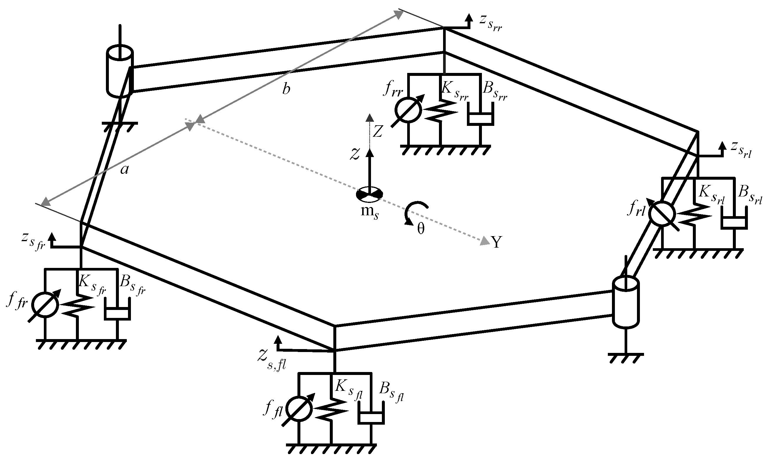 Machines 09 00055 g002