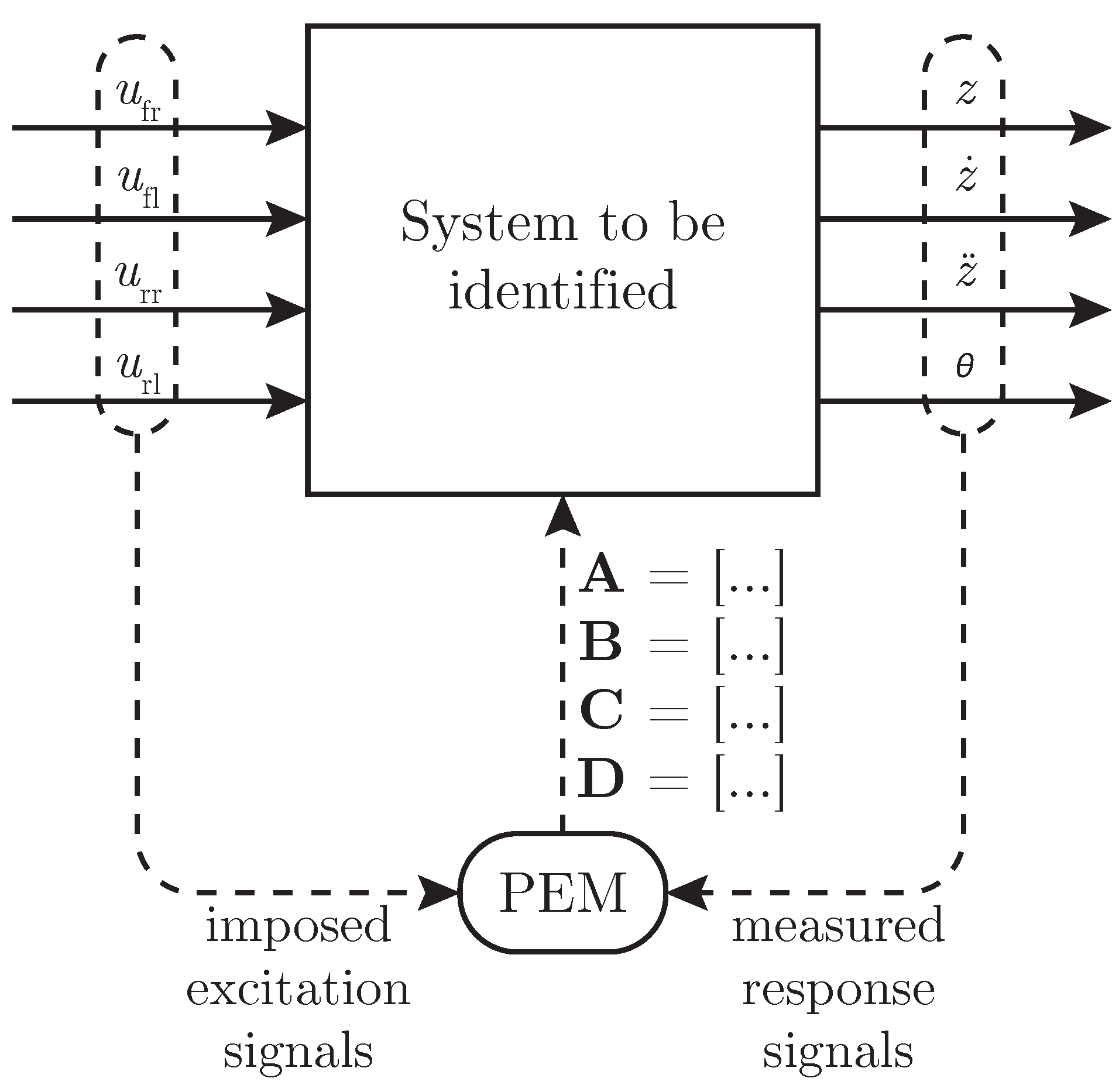 Machines 09 00055 g003