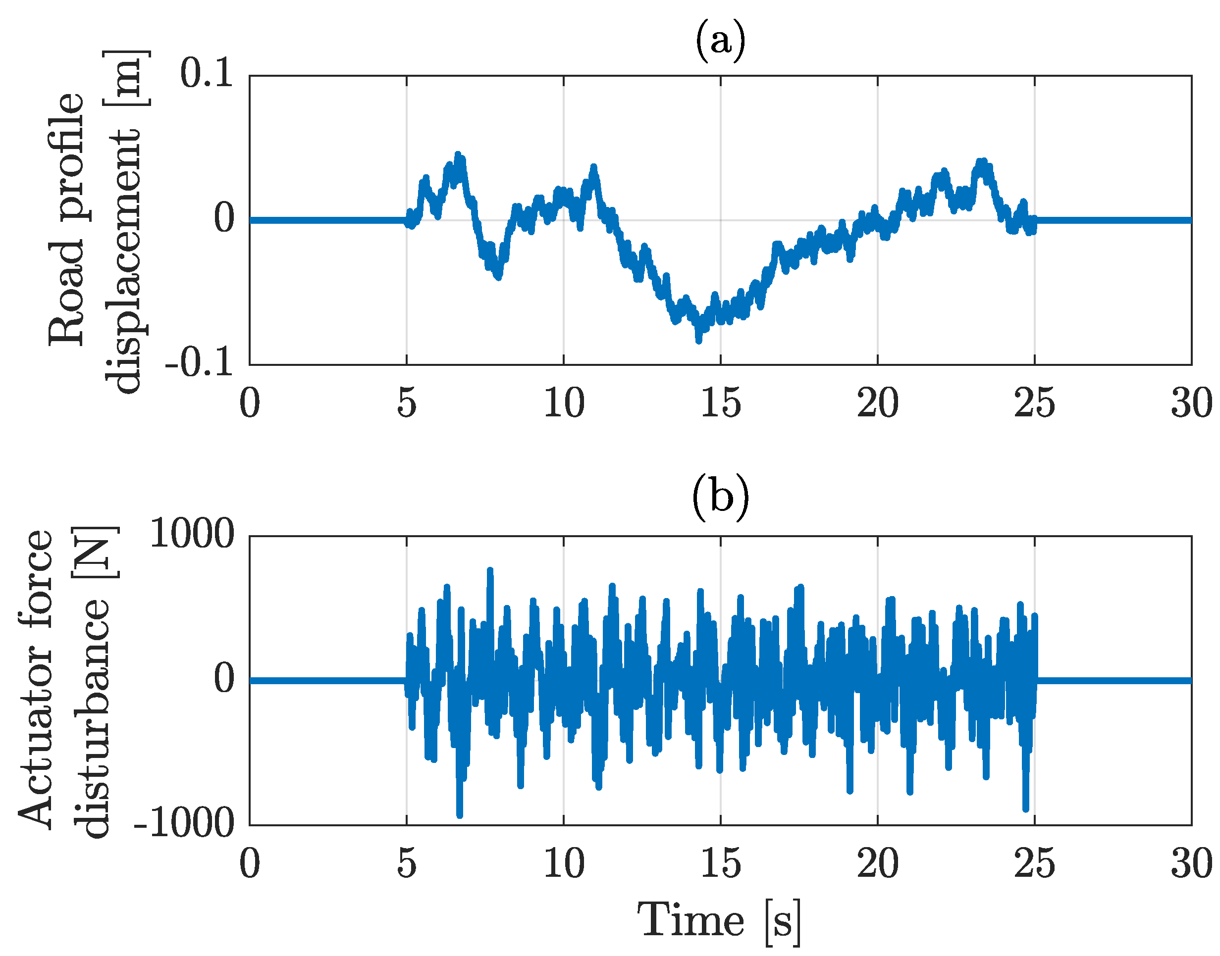 Machines 09 00055 g006